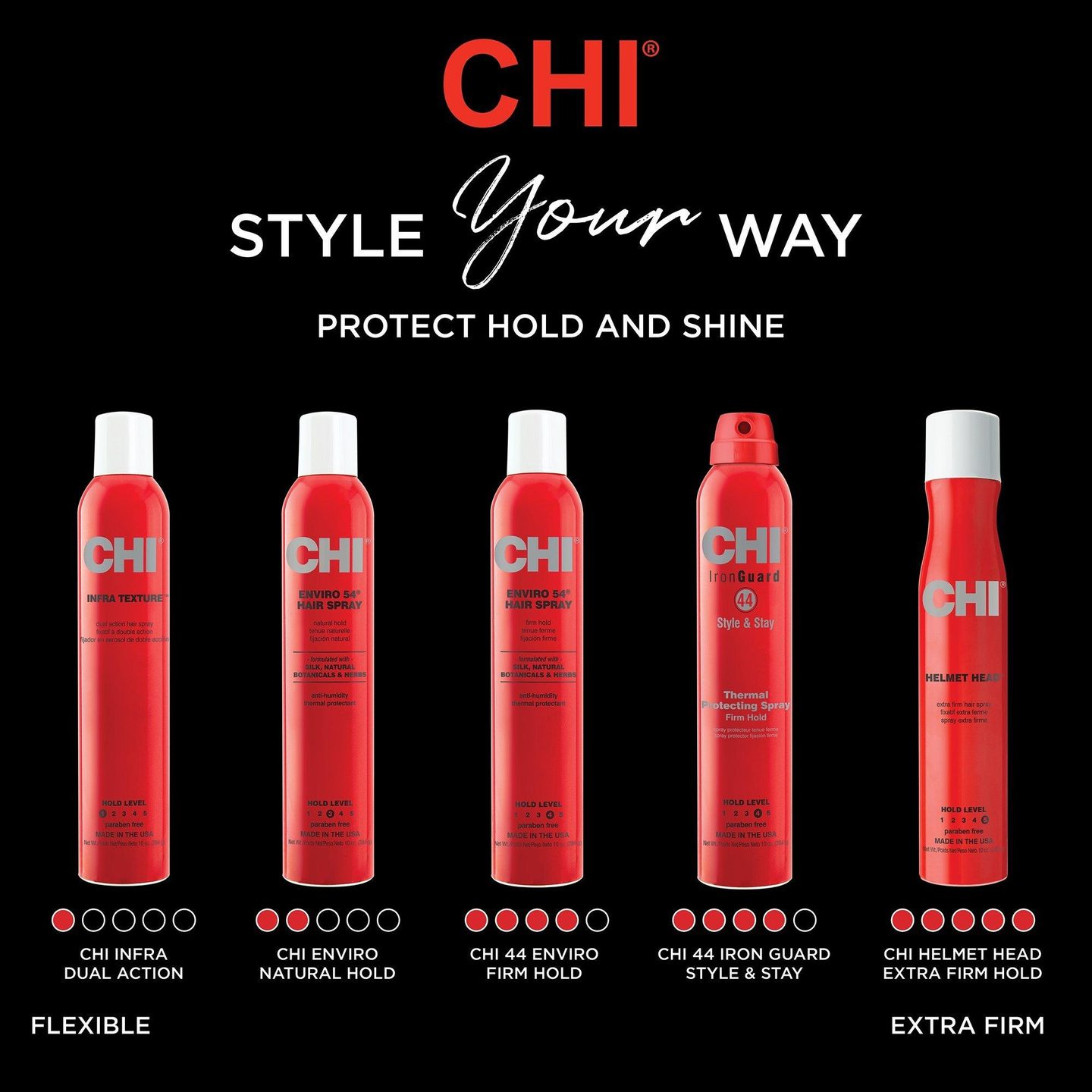 Спрей для укладки и защиты волос CHI Iron Guard Style & Stay Firm Hold — фото 6