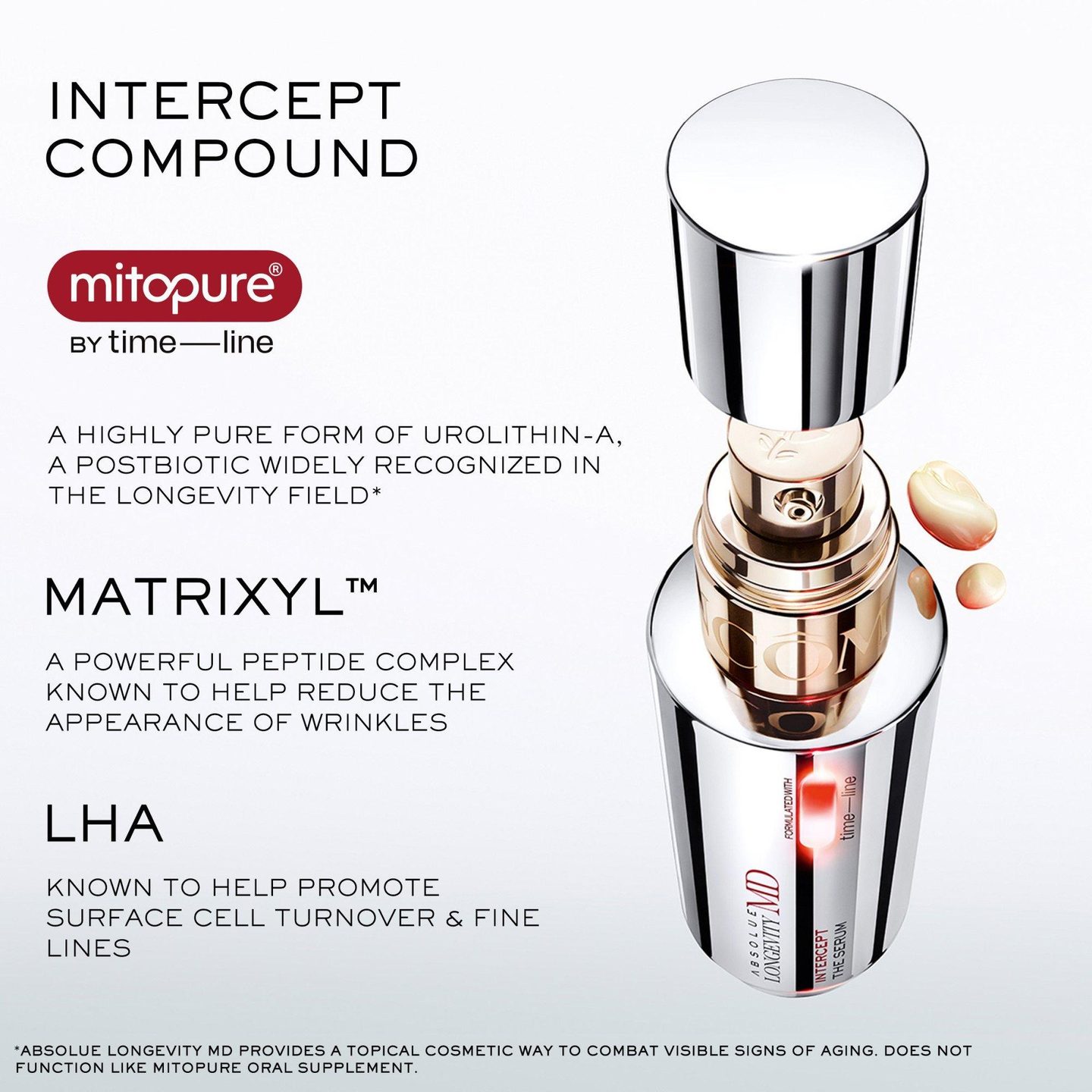 Сыворотка для лица Absolue Longevity MD Intercept для зрелой кожи — фото 5