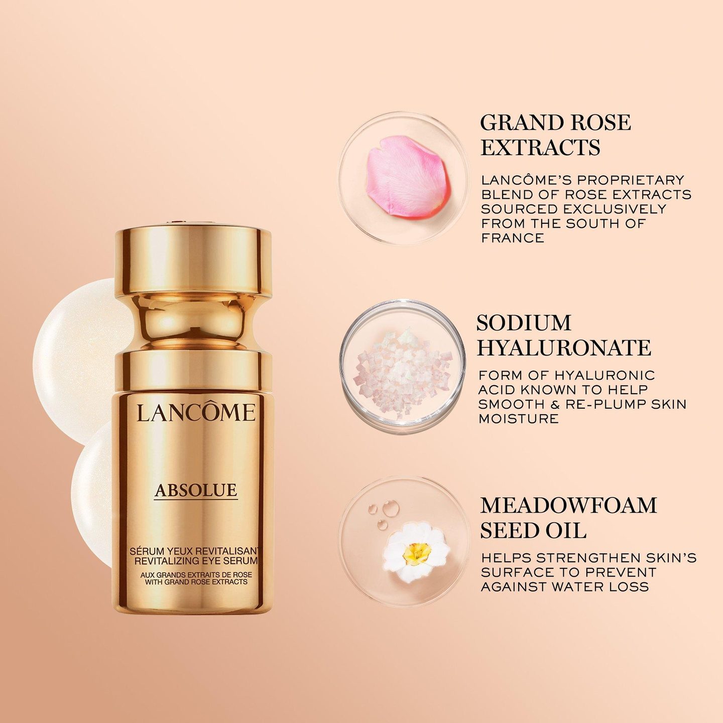 Сыворотка для области вокруг глаз Absolue Revitalizing Anti-Aging — фото 2