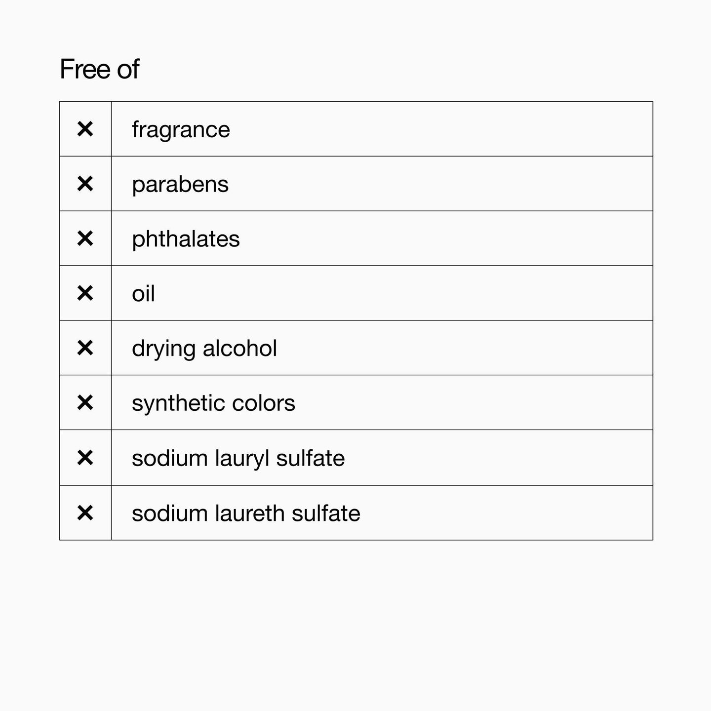 Пена для умывания Acne Solutions — фото 6
