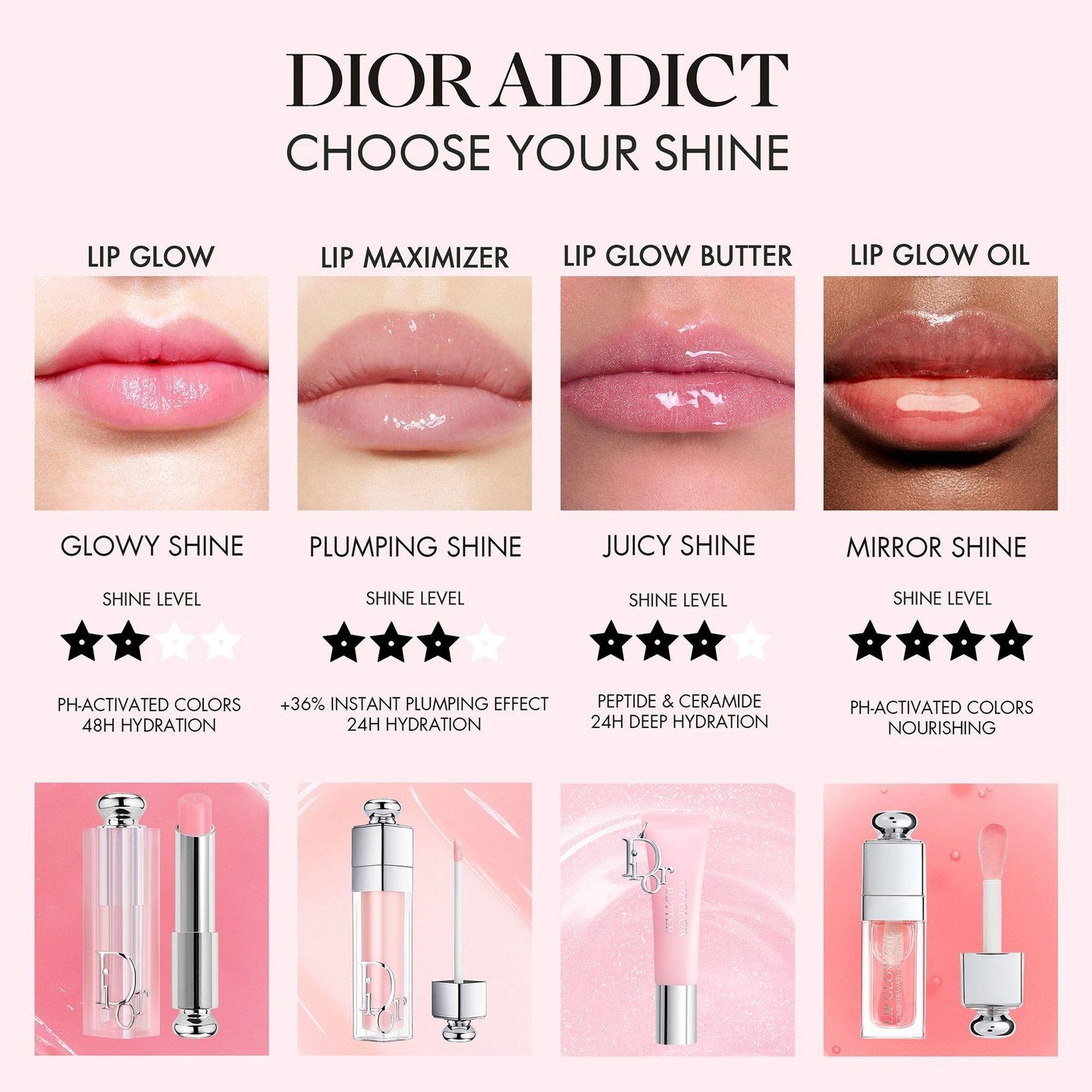 Бальзам для губ Dior Addict Lip Glow Butter — фото 9
