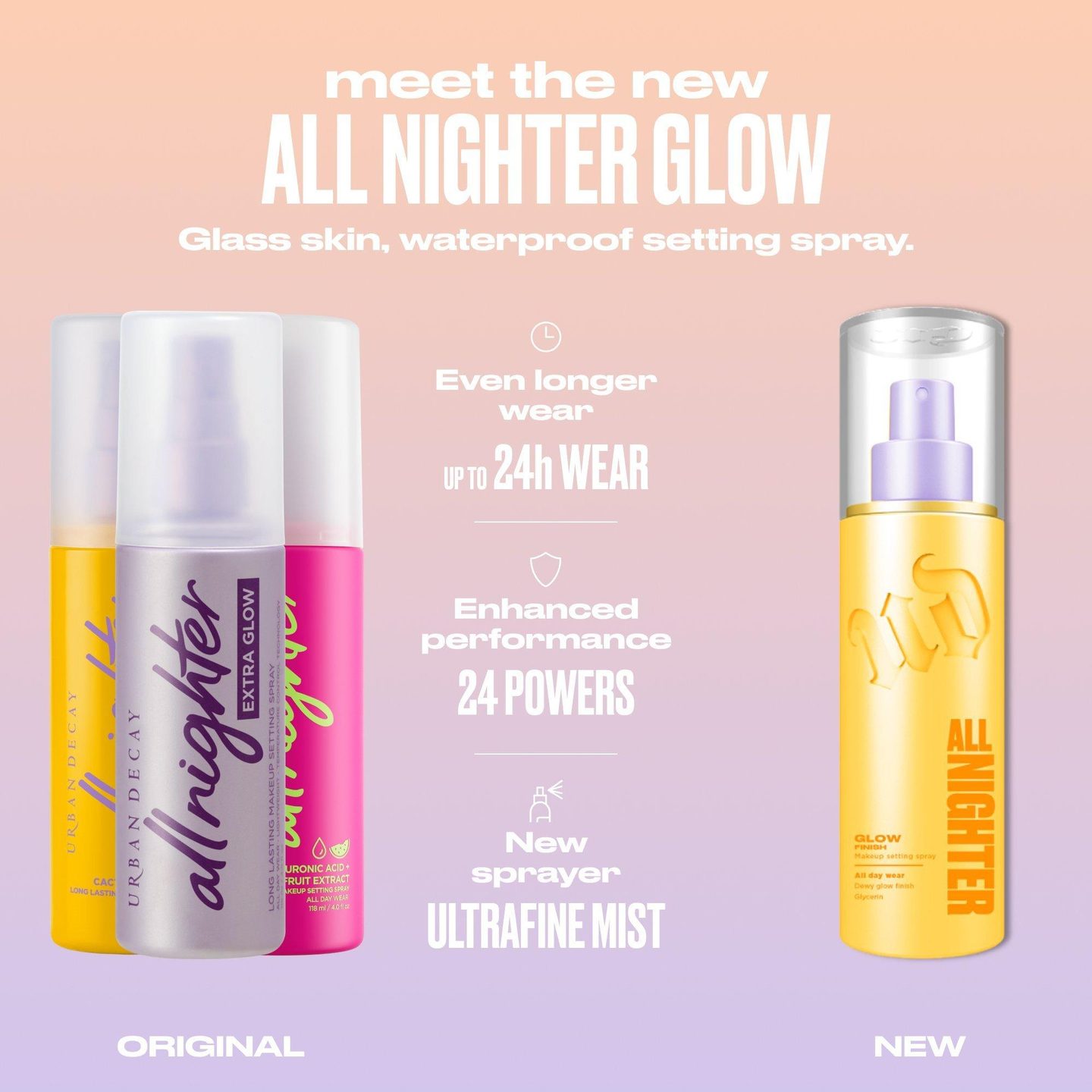 Спрей для фиксации макияжа All Nighter Waterproof Glow — фото 3