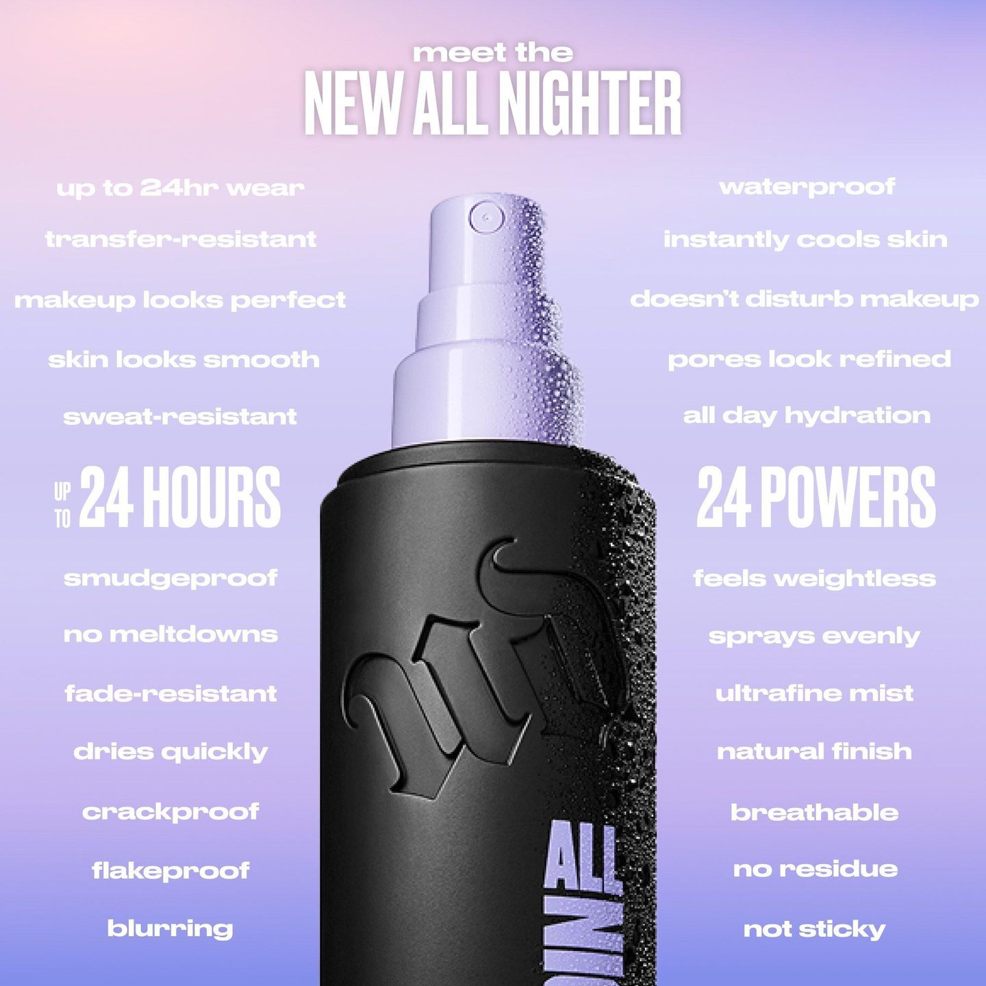 Спрей для фиксации макияжа All Nighter Waterproof — фото 8