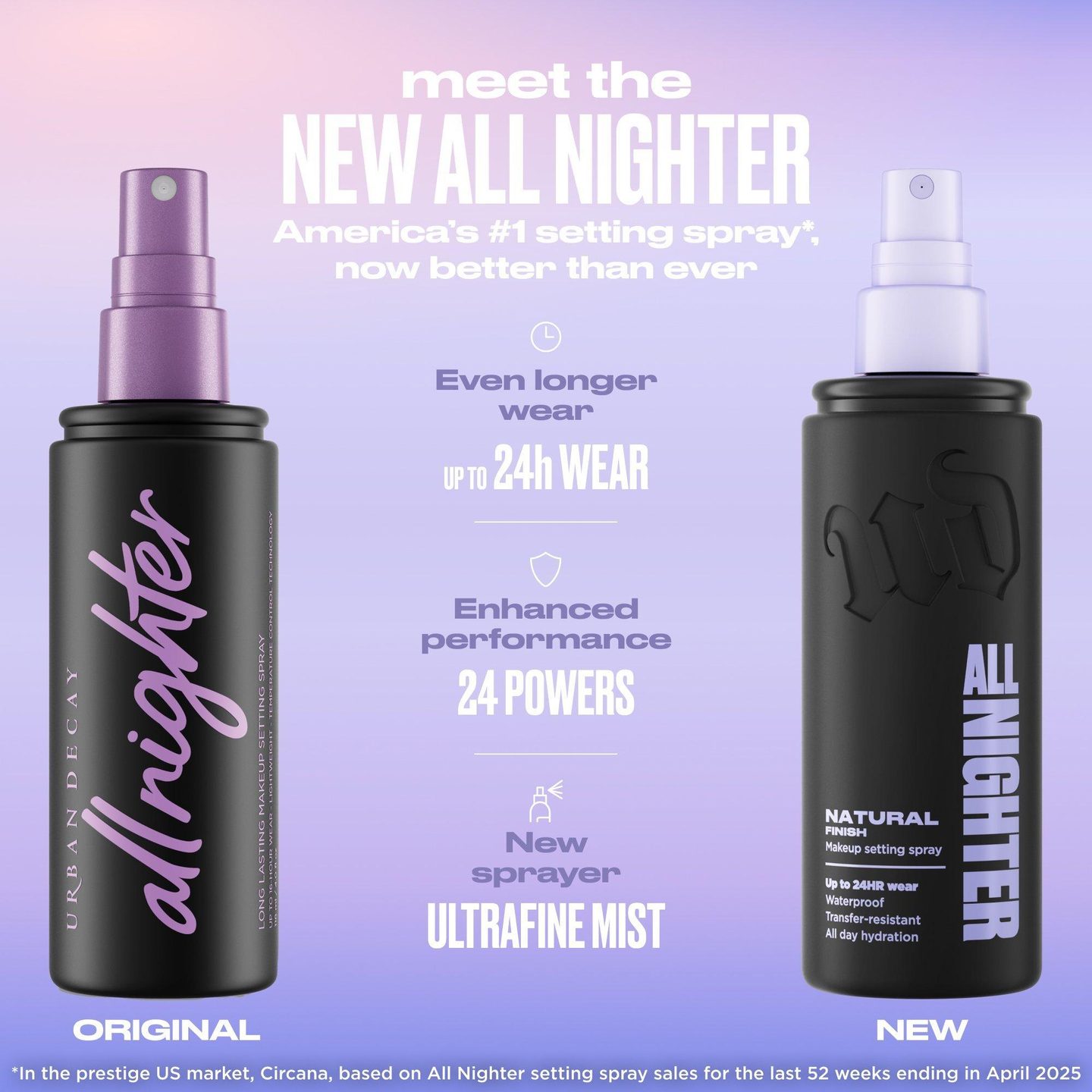 Спрей для фиксации макияжа All Nighter Waterproof — фото 3