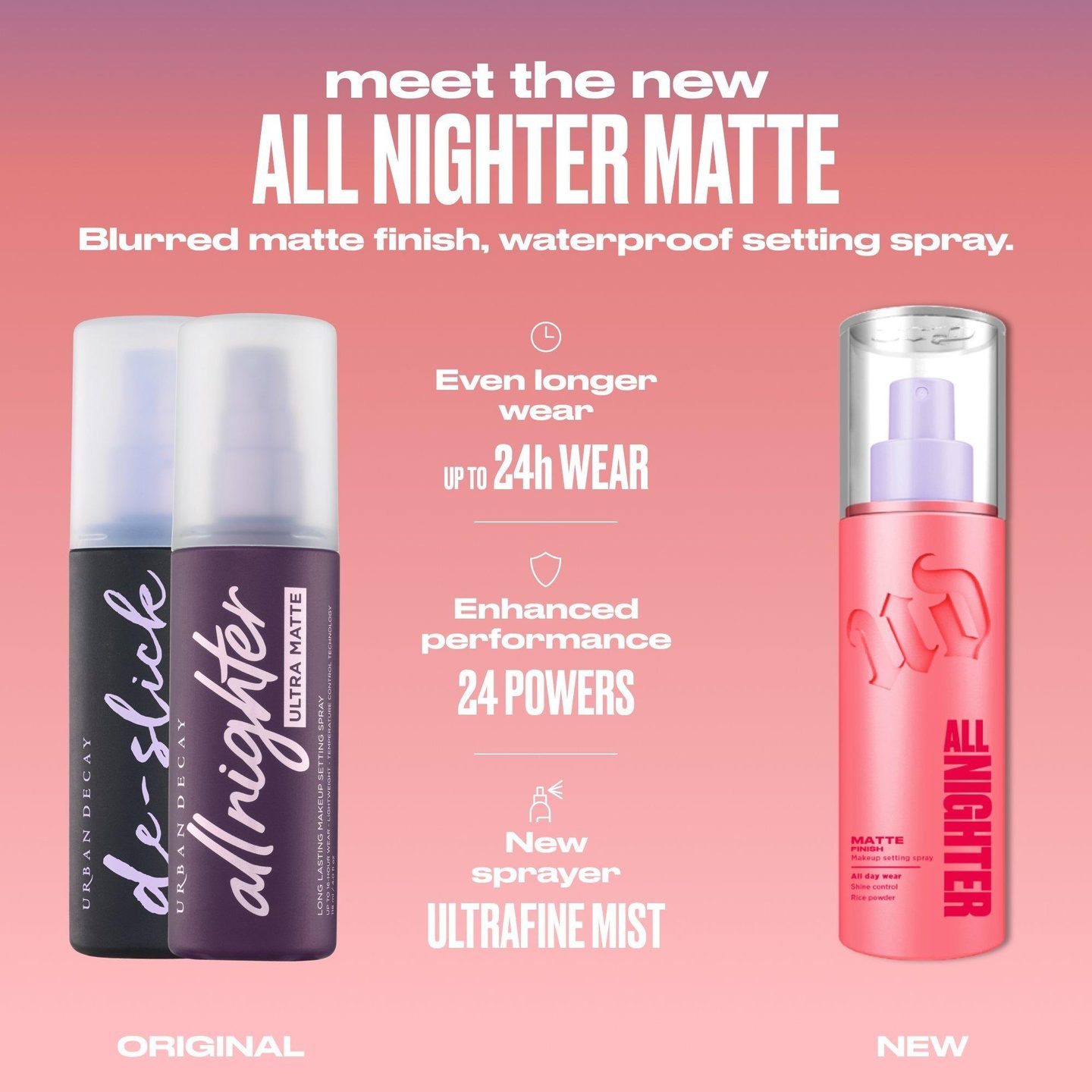 Матирующий спрей для фиксации макияжа All Nighter Waterproof — фото 4