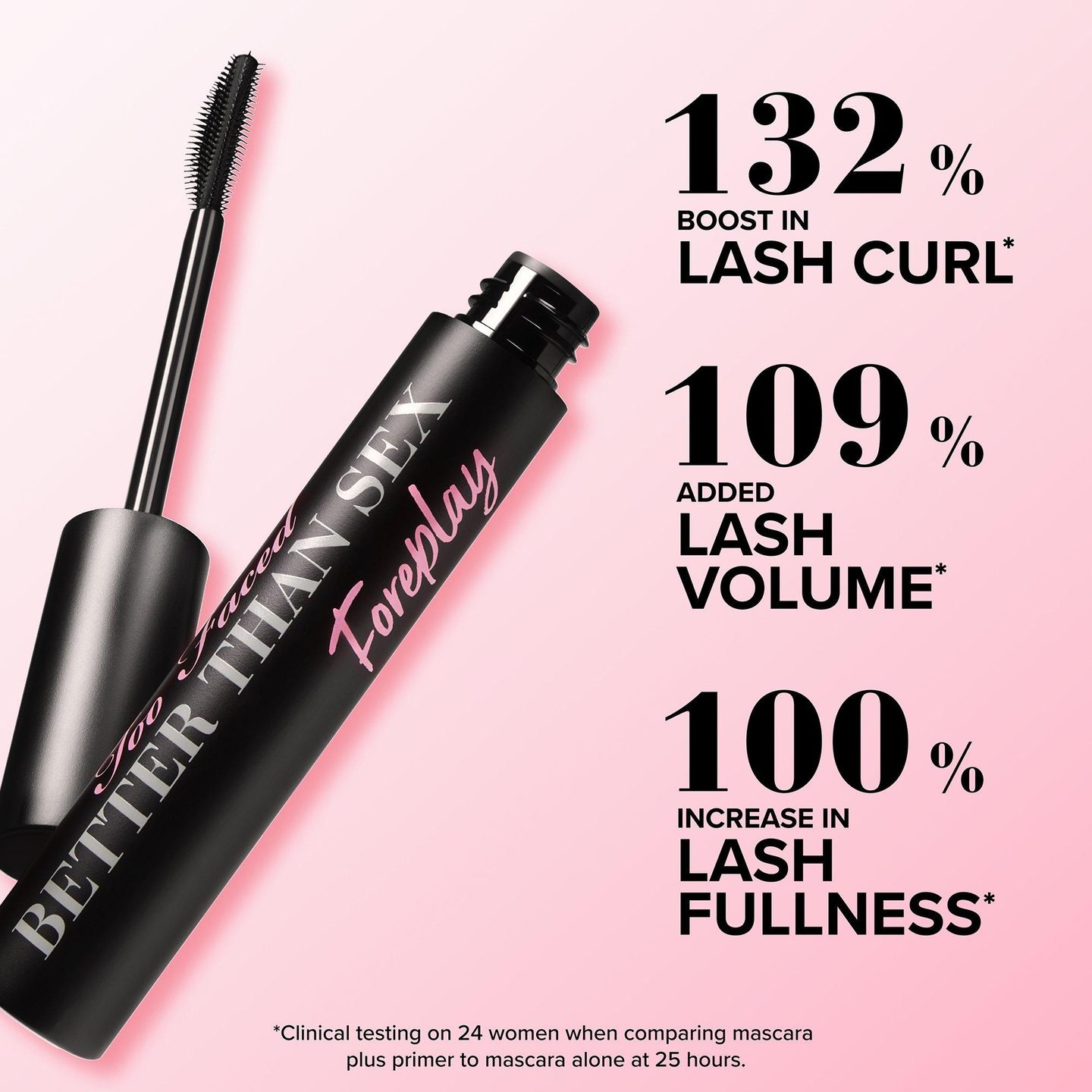 Подготовка для туши Better Than Sex Foreplay Mascara Primer — фото 5