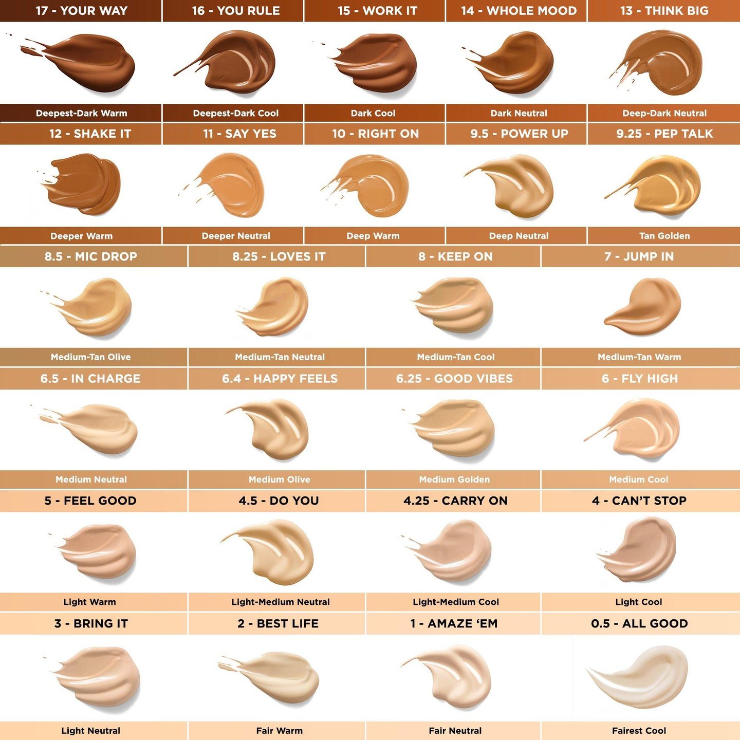 Консилер Boi-ing Cakeless Full Coverage Waterproof — фото 6