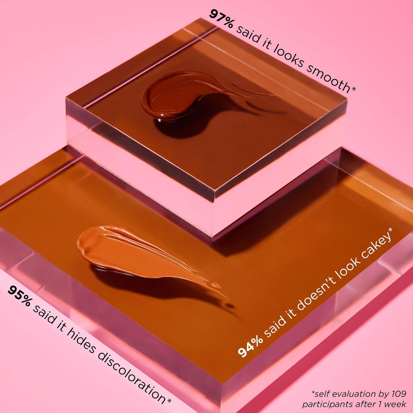 Консилер Boi-ing Cakeless Full Coverage Waterproof — фото 7
