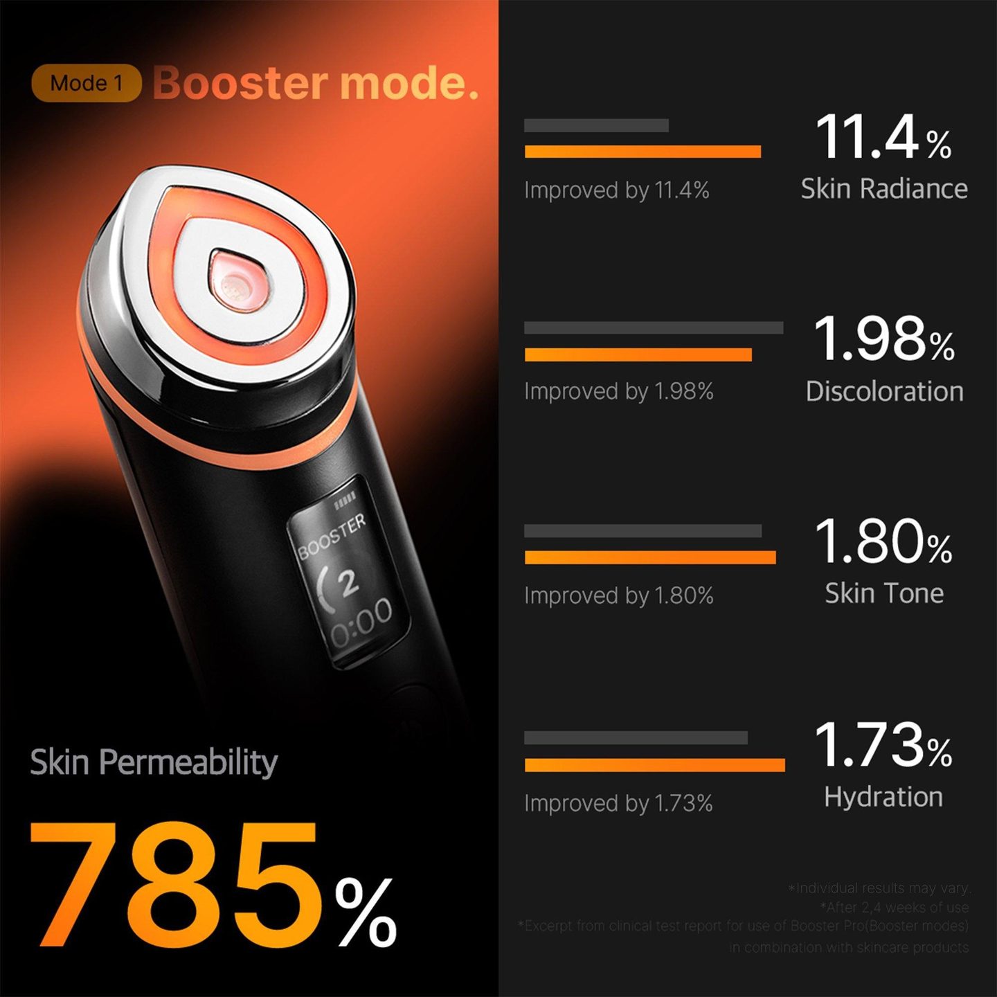 Booster Pro — фото 5