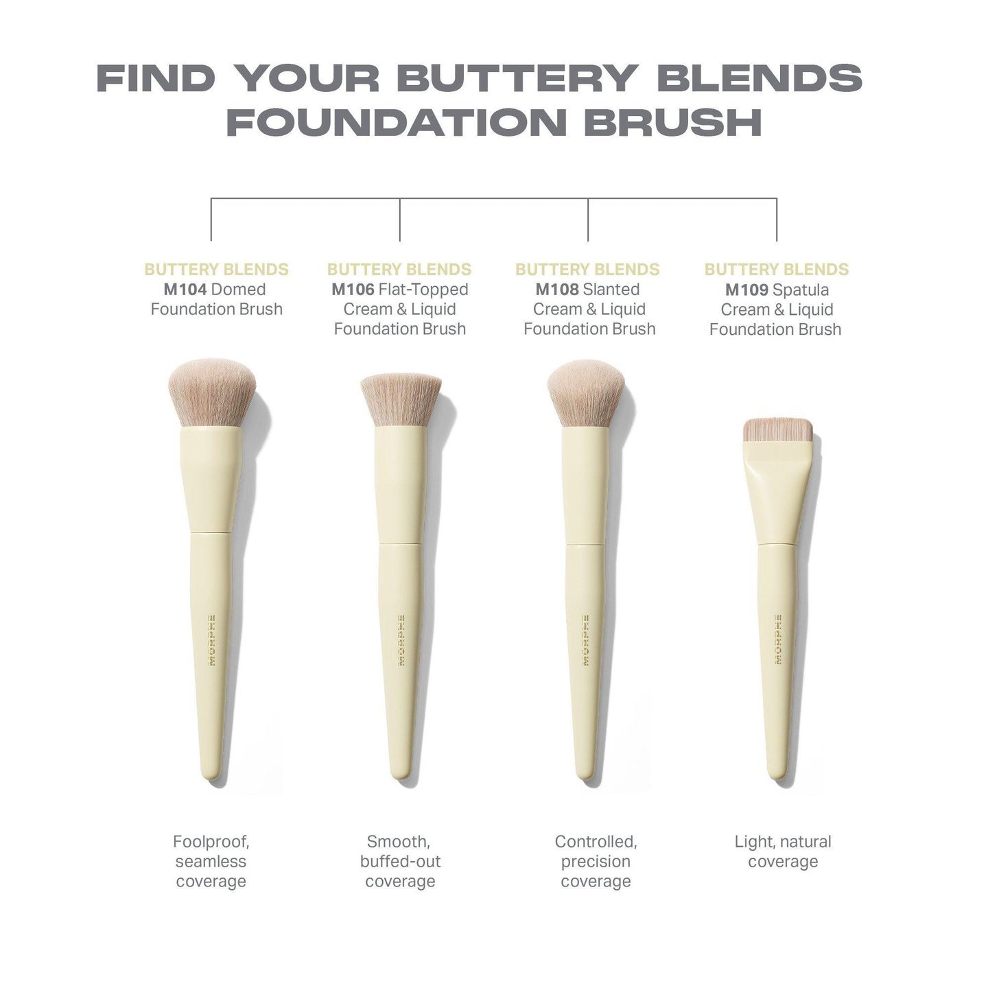 Кисть для тонального крема и жидкой основы Buttery Blends M108 с скошенной формой — фото 5