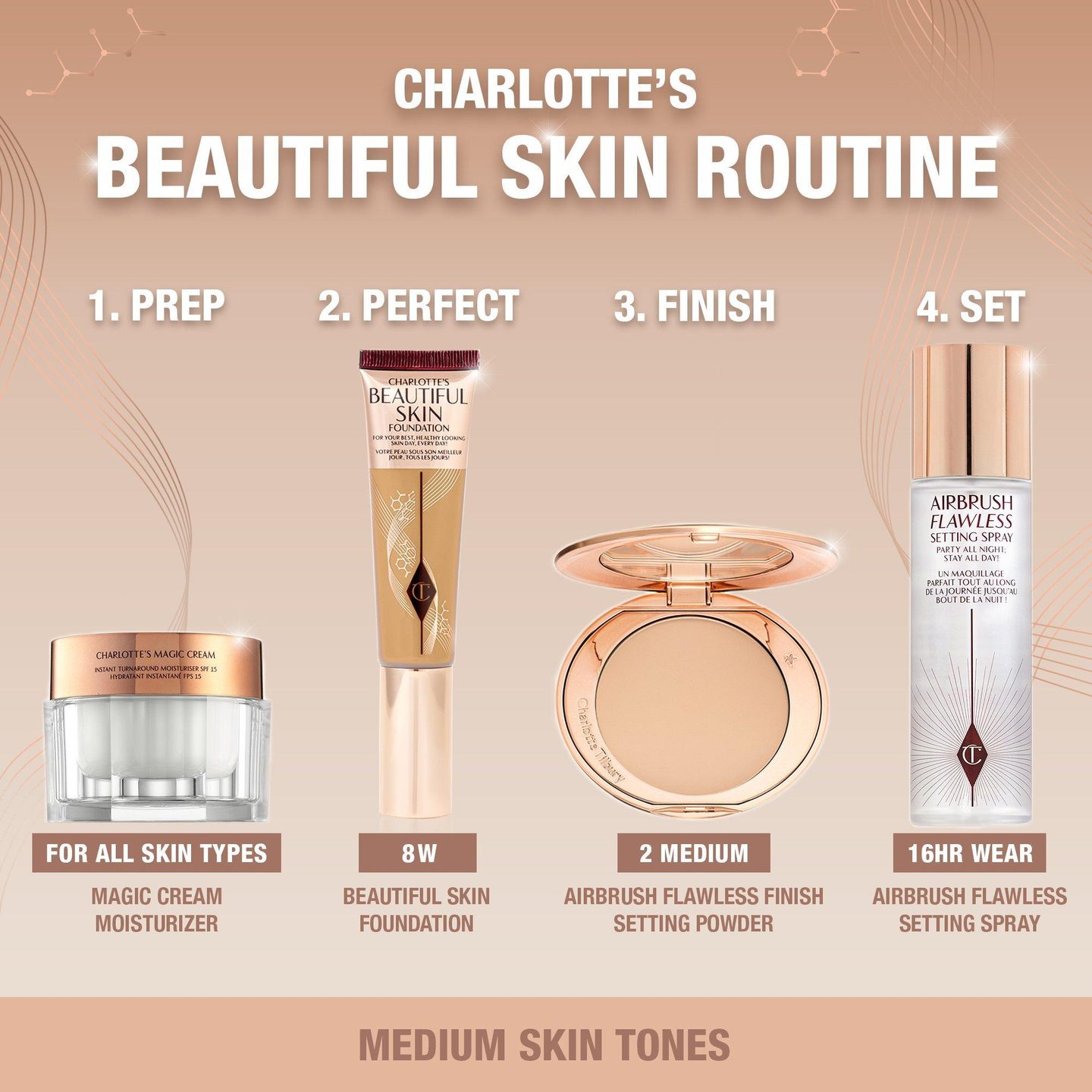 Тональный крем Charlotte's Beautiful Skin — фото 6