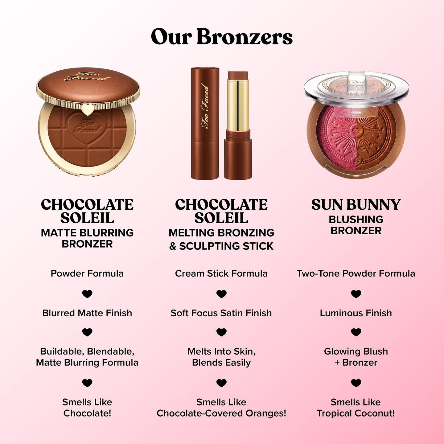 Матовый бронзер Chocolate Soleil — фото 9