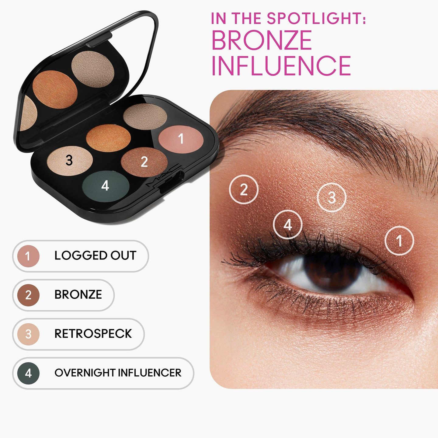 Палетка теней для век Connect In Colour Bronze Influence — фото 4