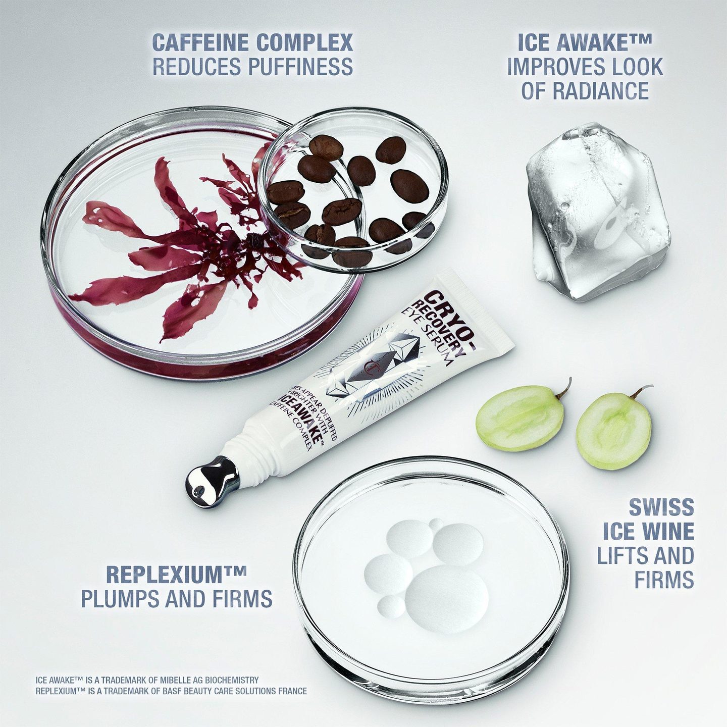 Сыворотка для глаз Cryo-Recovery Depuffing — фото 4