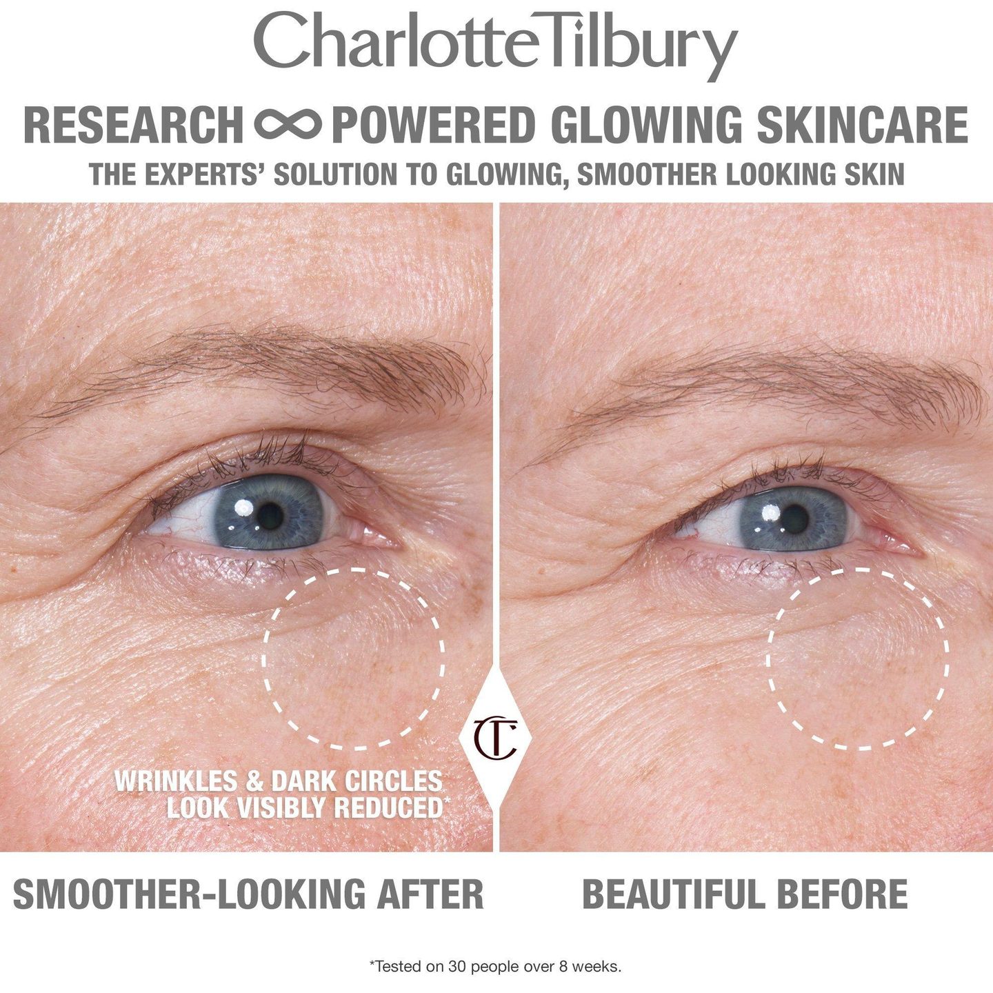 Сыворотка для глаз Cryo-Recovery Depuffing — фото 3