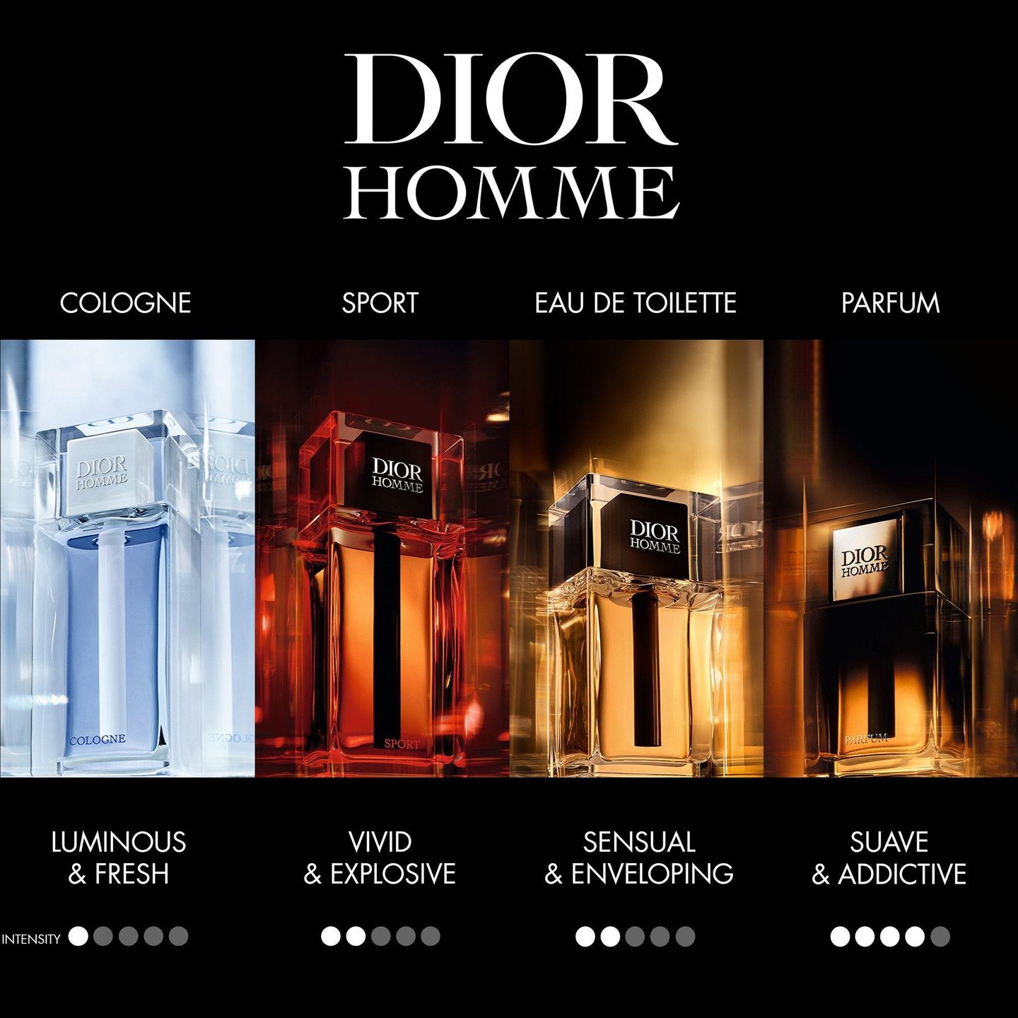Dior Homme Eau de Toilette — фото 4