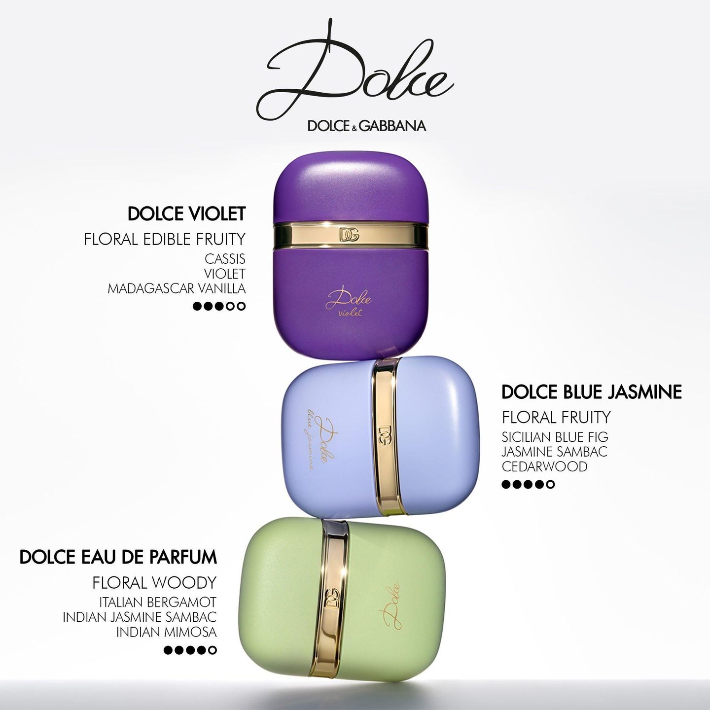 Гель для парфюма Dolce Blue Jasmine Eau de Parfum — фото 5