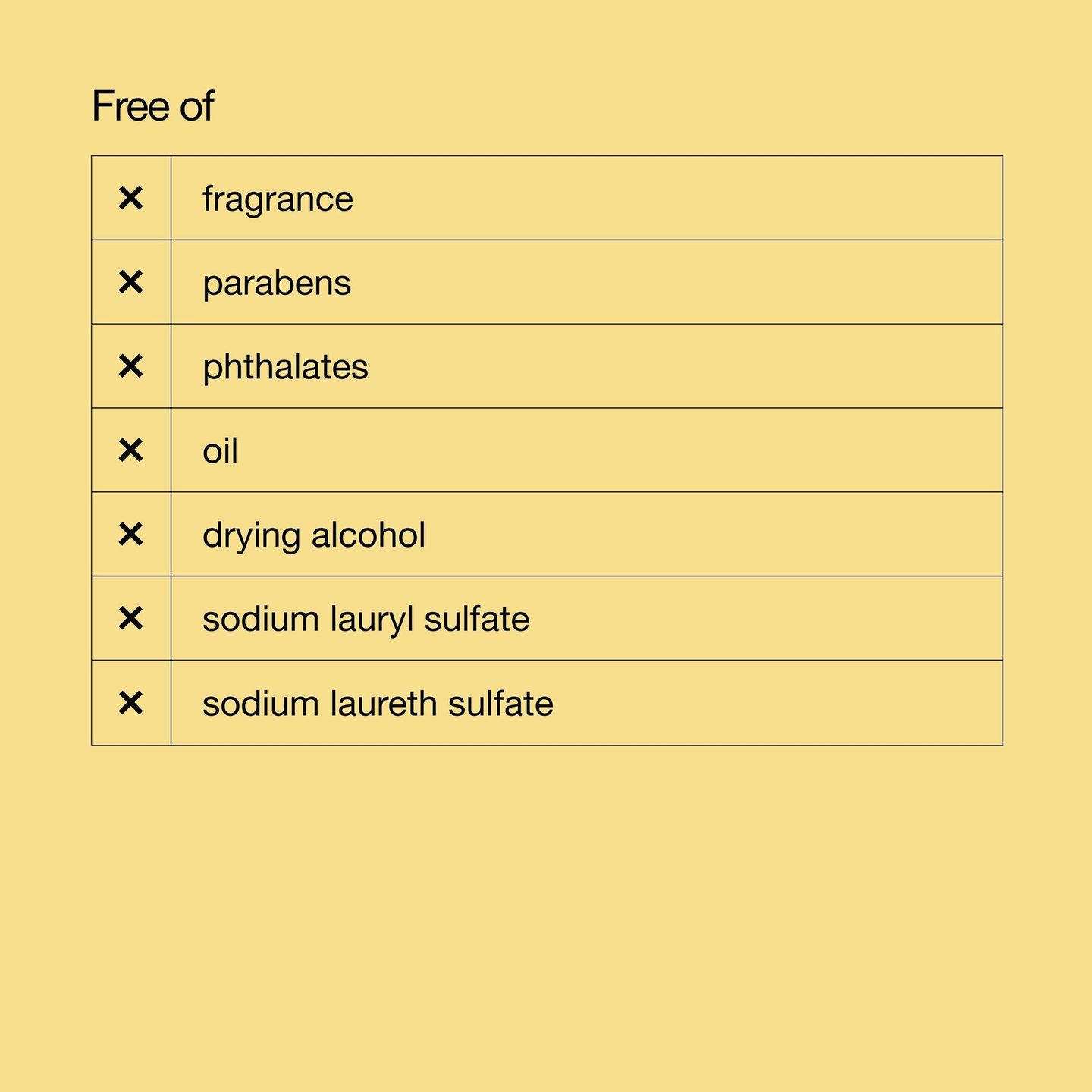 Гель для лица Dramatically Different Moisturizing — фото 6