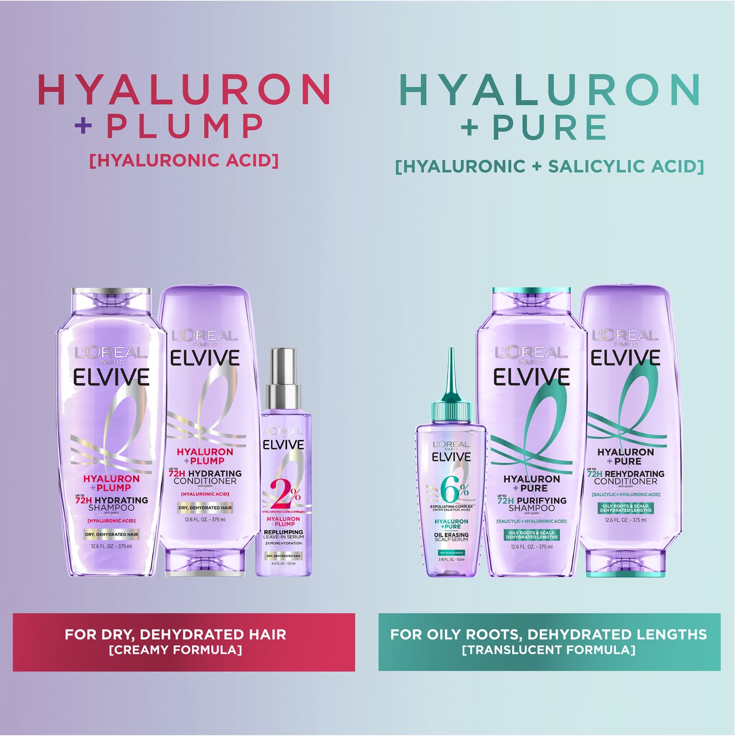 Сыворотка Elvive Hyaluron Pure Oil Erasing для жирных волос — фото 7