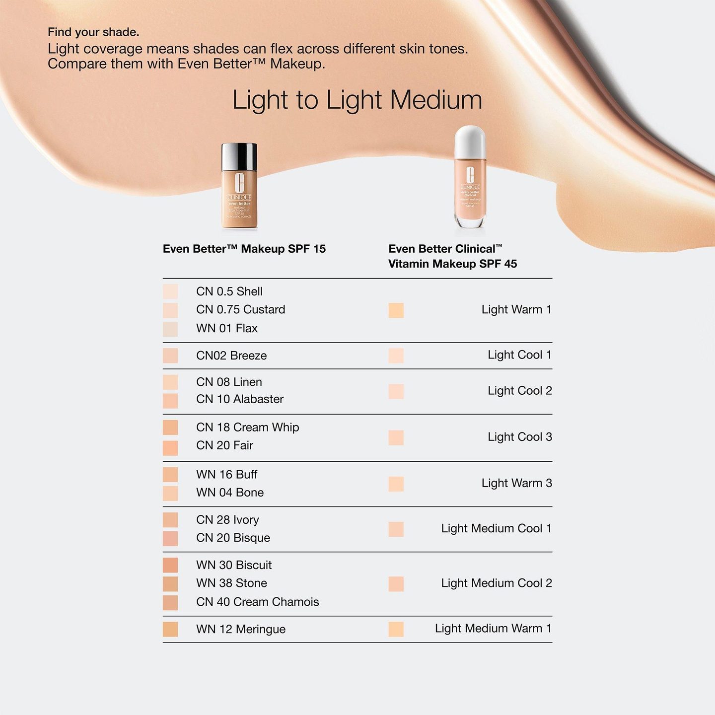 Тональный крем Even Better Clinical Vitamin Makeup SPF 45 — фото 4