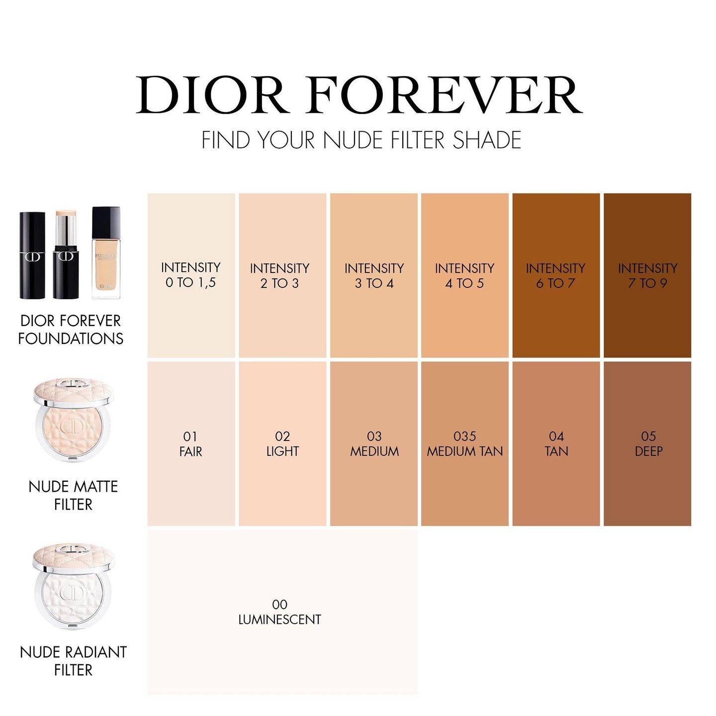 Forever Nude Matte и Radiant Filter — фото 4