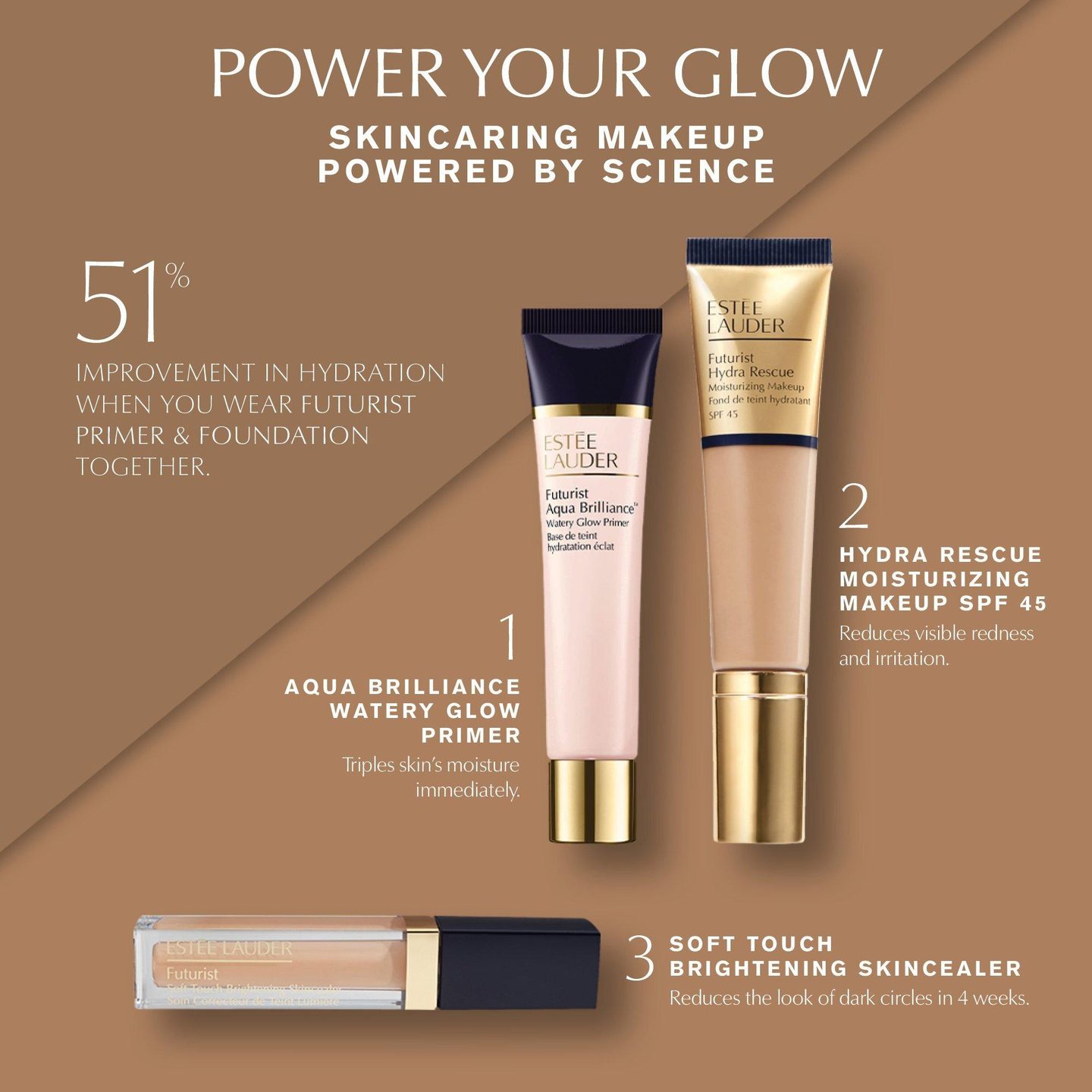 Консилер Futurist Soft Touch Brightening Skincealer — фото 9