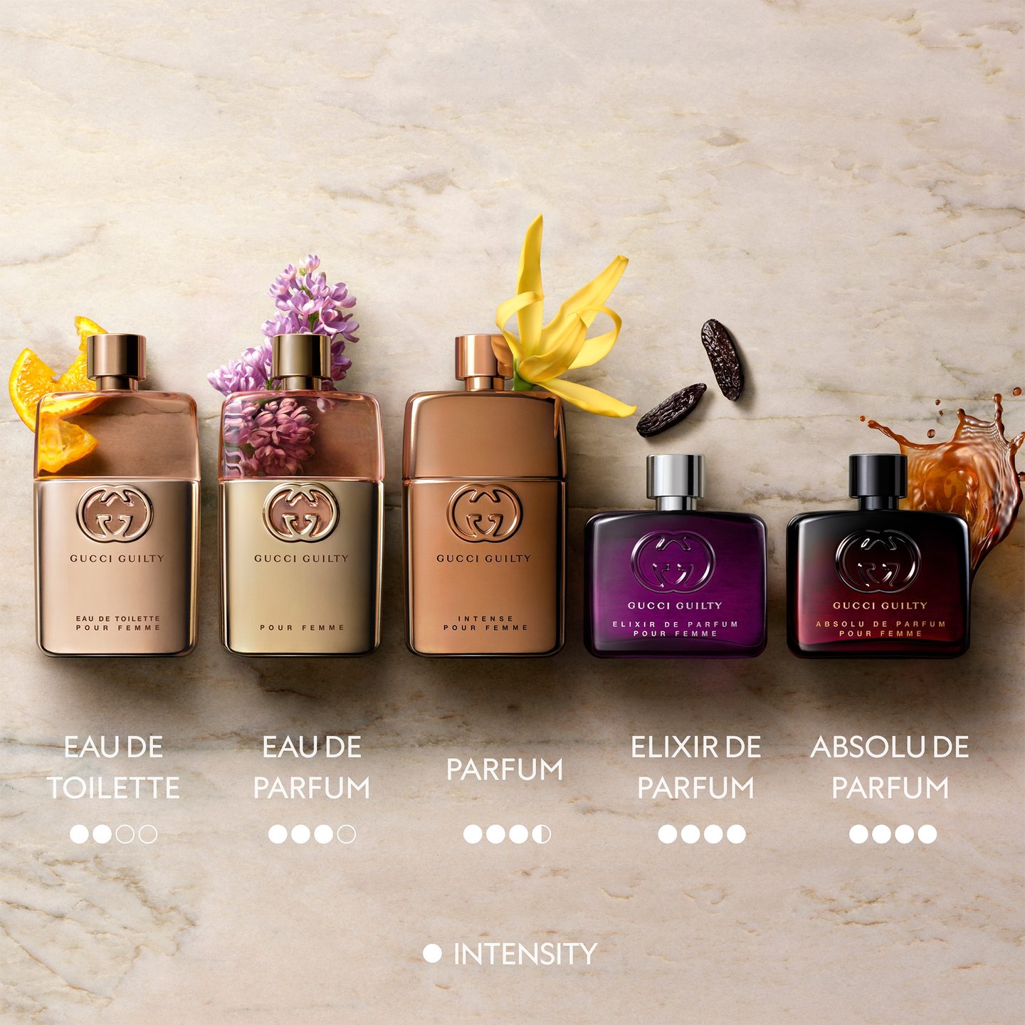 Guilty Absolu de Parfum для женщин — фото 8