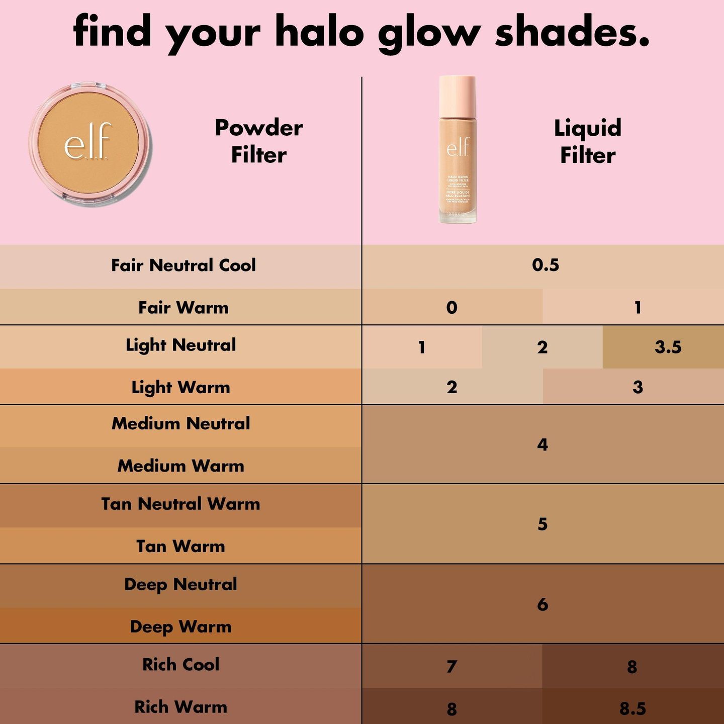 Пудра Halo Glow Powder Filter Pressed Powder — фото 10