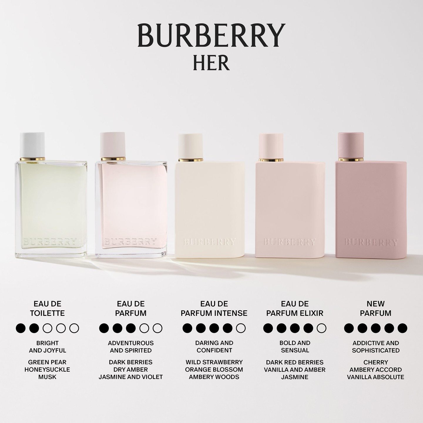 Набор парфюмов Her Eau de Parfum Duo — фото 7