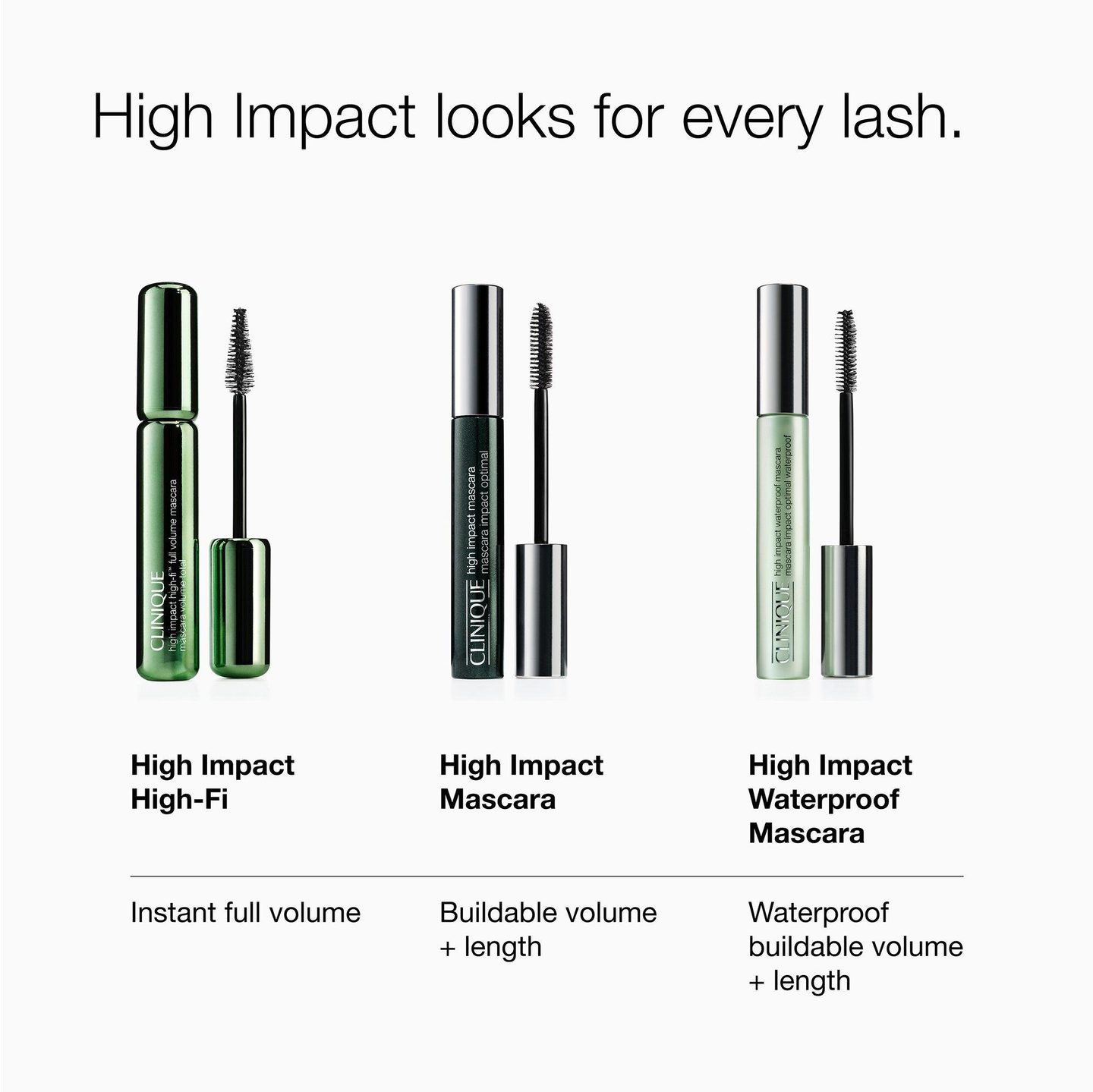 Водостойкая объемная тушь для ресниц High Impact — фото 7