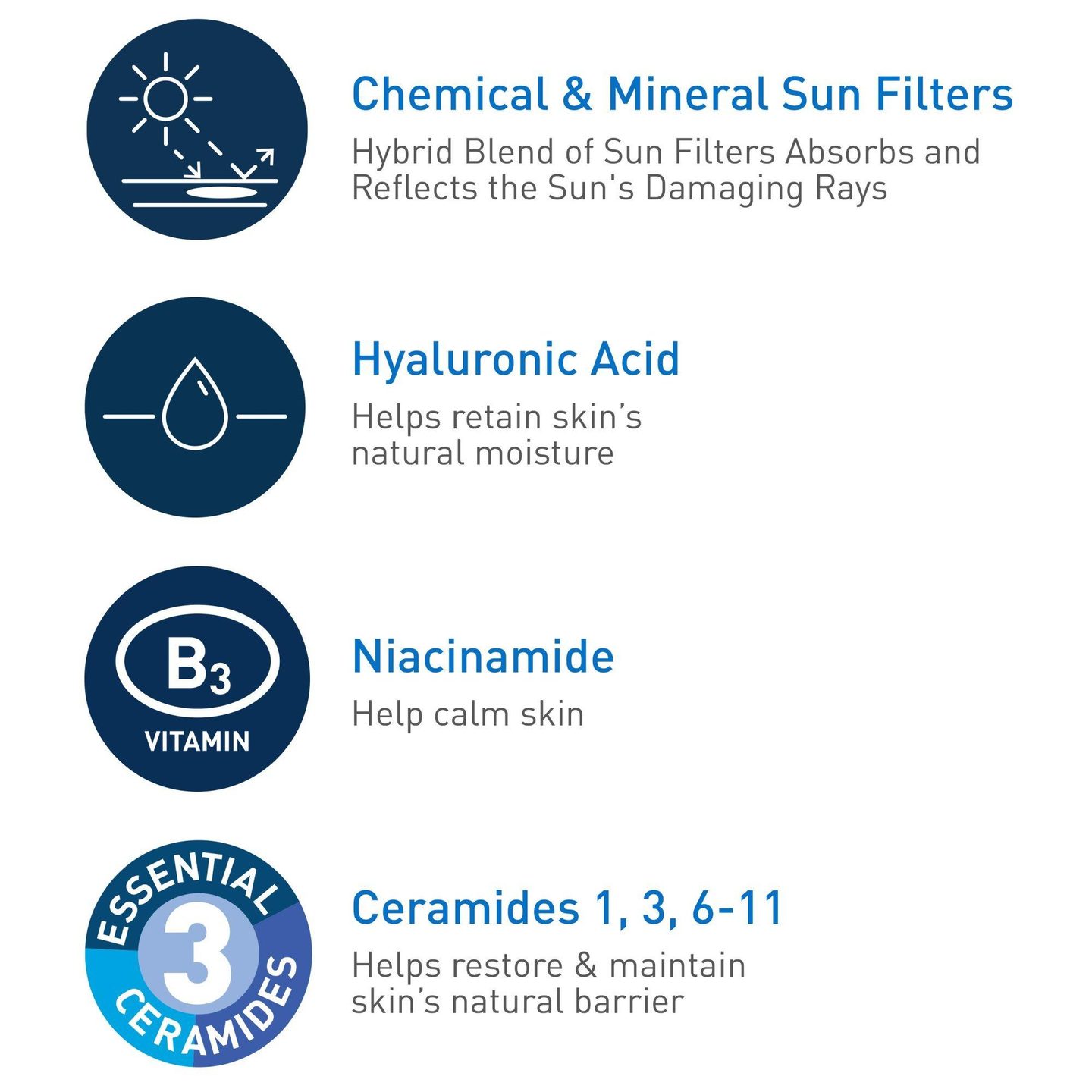 Увлажняющий легкий солнцезащитный крем SPF 30 для лица и тела — фото 5