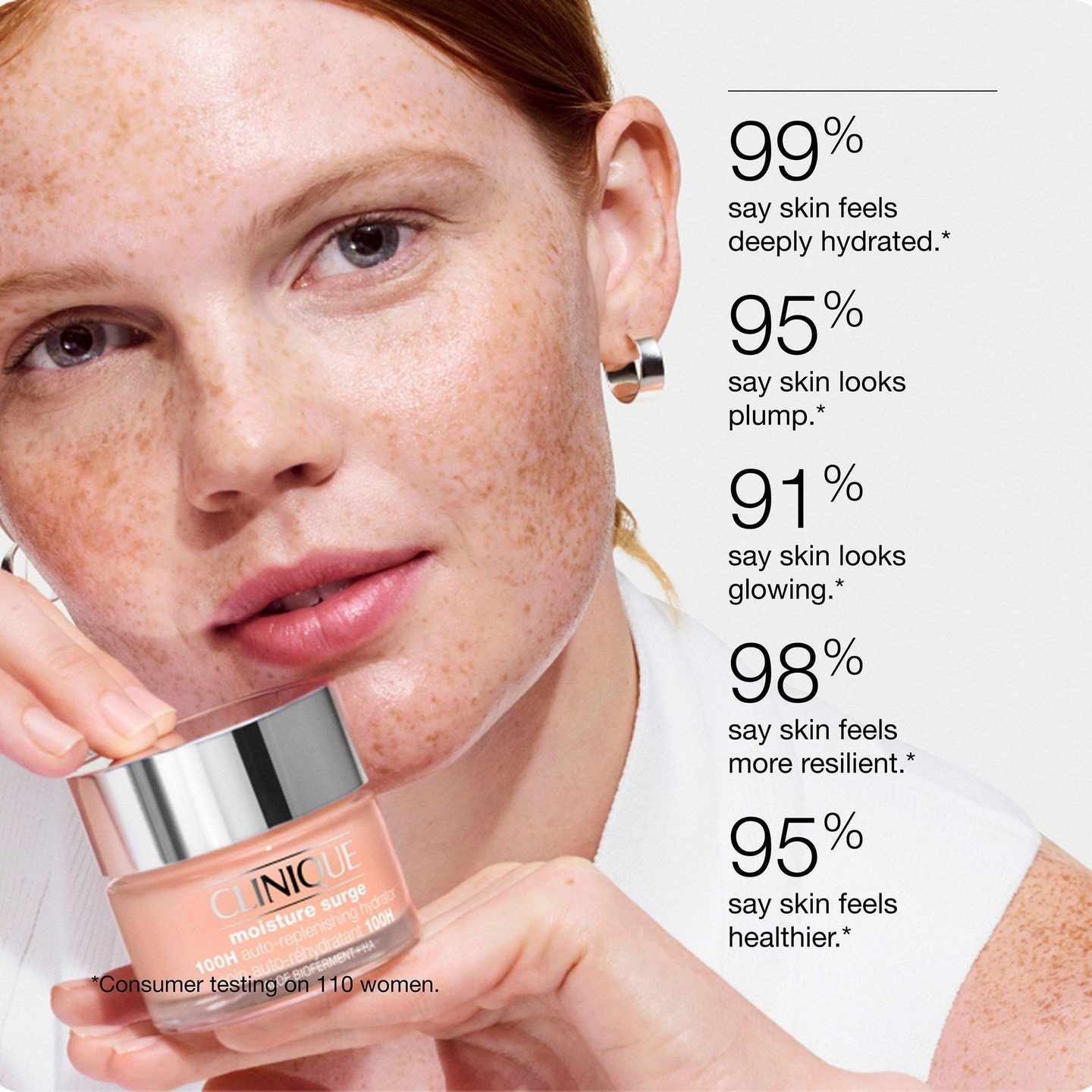 Герои Увлажнения: Мини-набор Ухода за Кожей Moisture Surge — фото 7