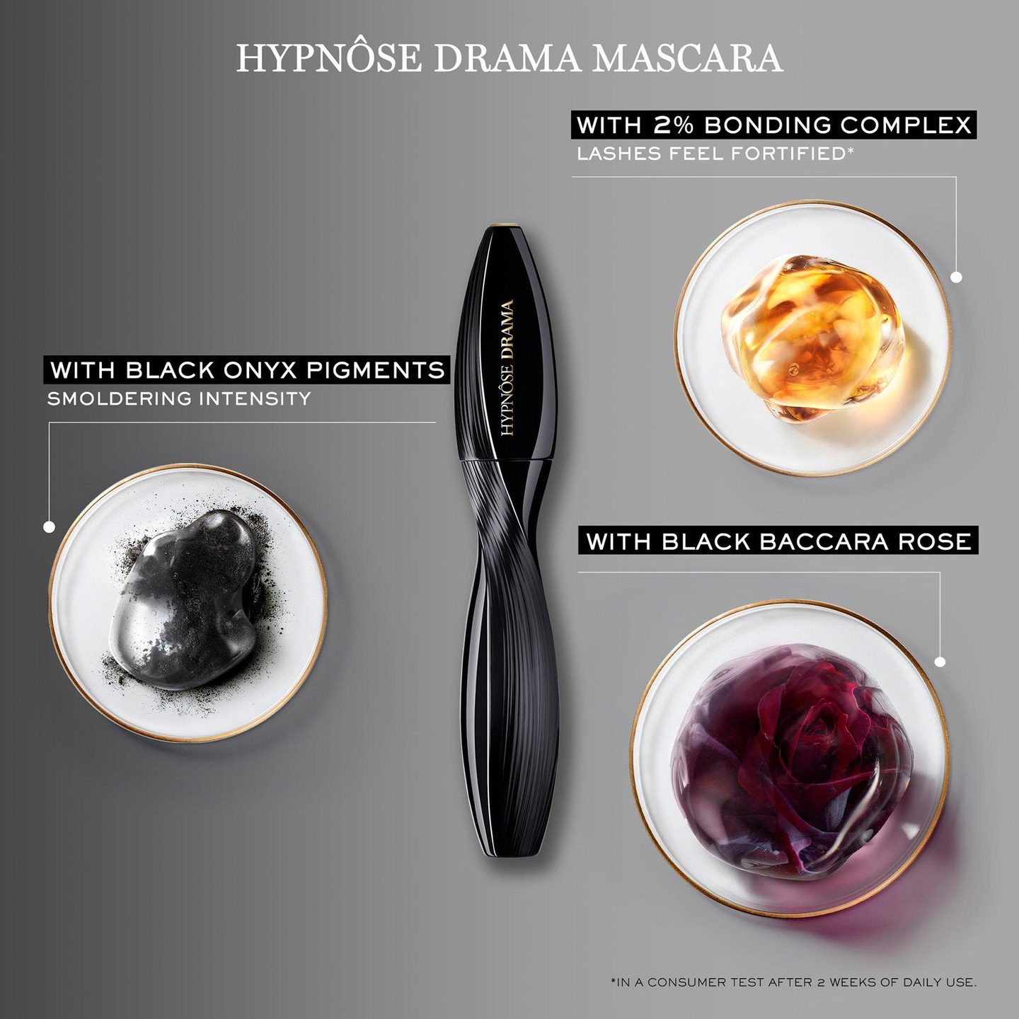 Тушь Hypnôse Drama Extreme для объема — фото 5