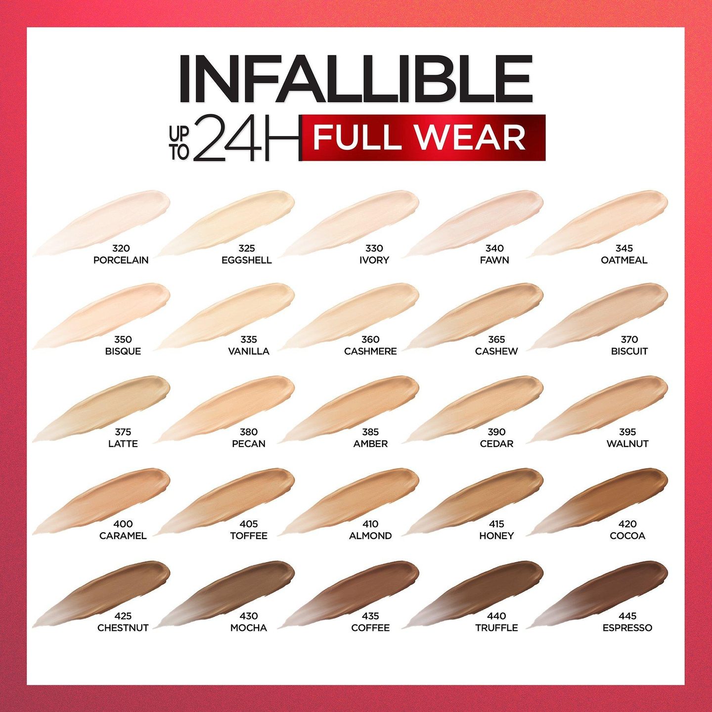 Водостойкий консилер Infallible Full Wear — фото 3