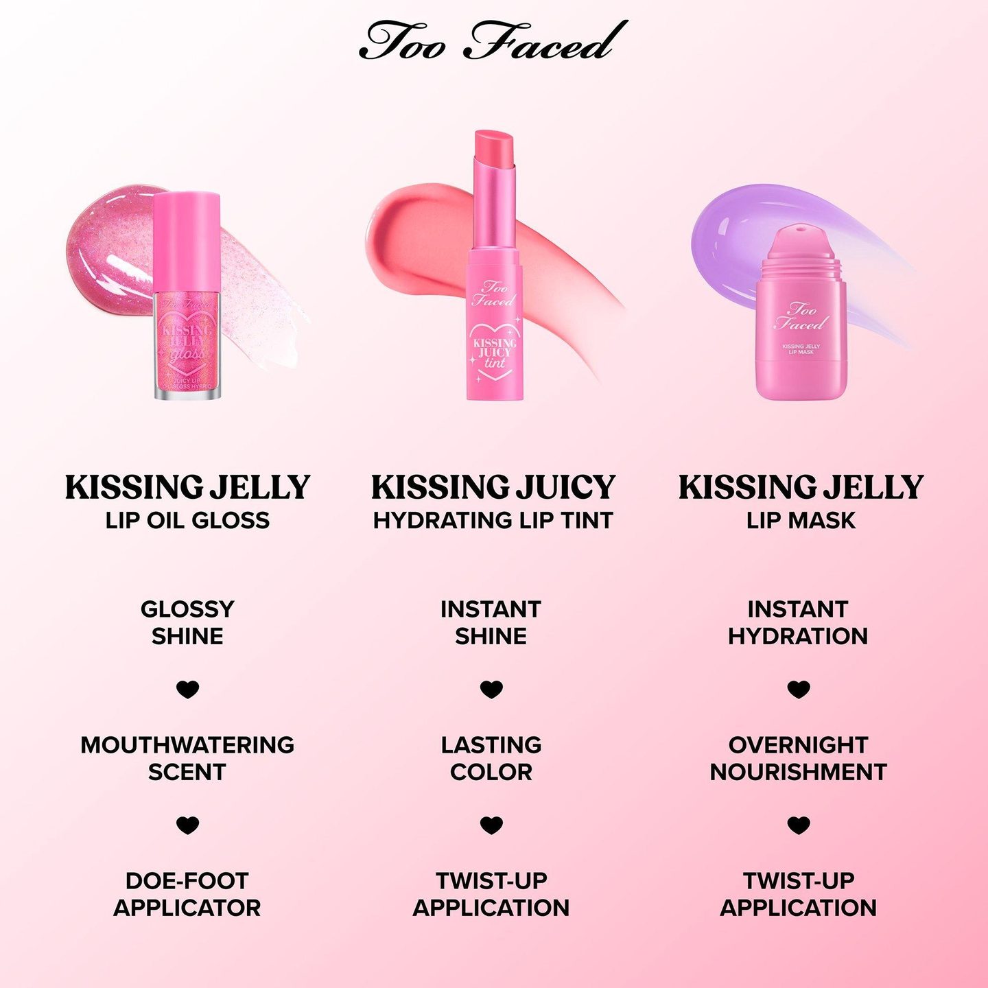 Гидратирующая маска для губ Kissing Jelly — фото 5