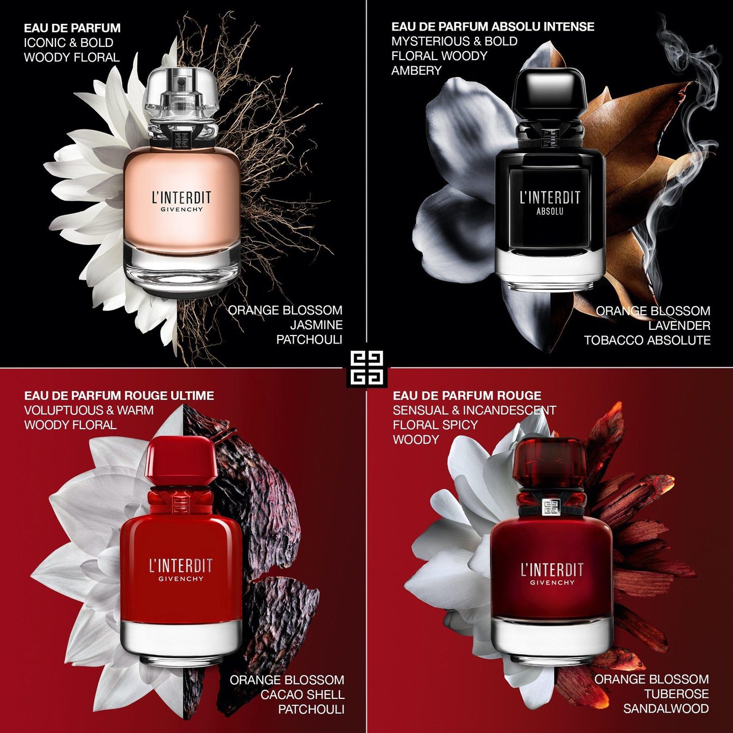 L'Interdit Absolu Eau de Parfum Intense — фото 8