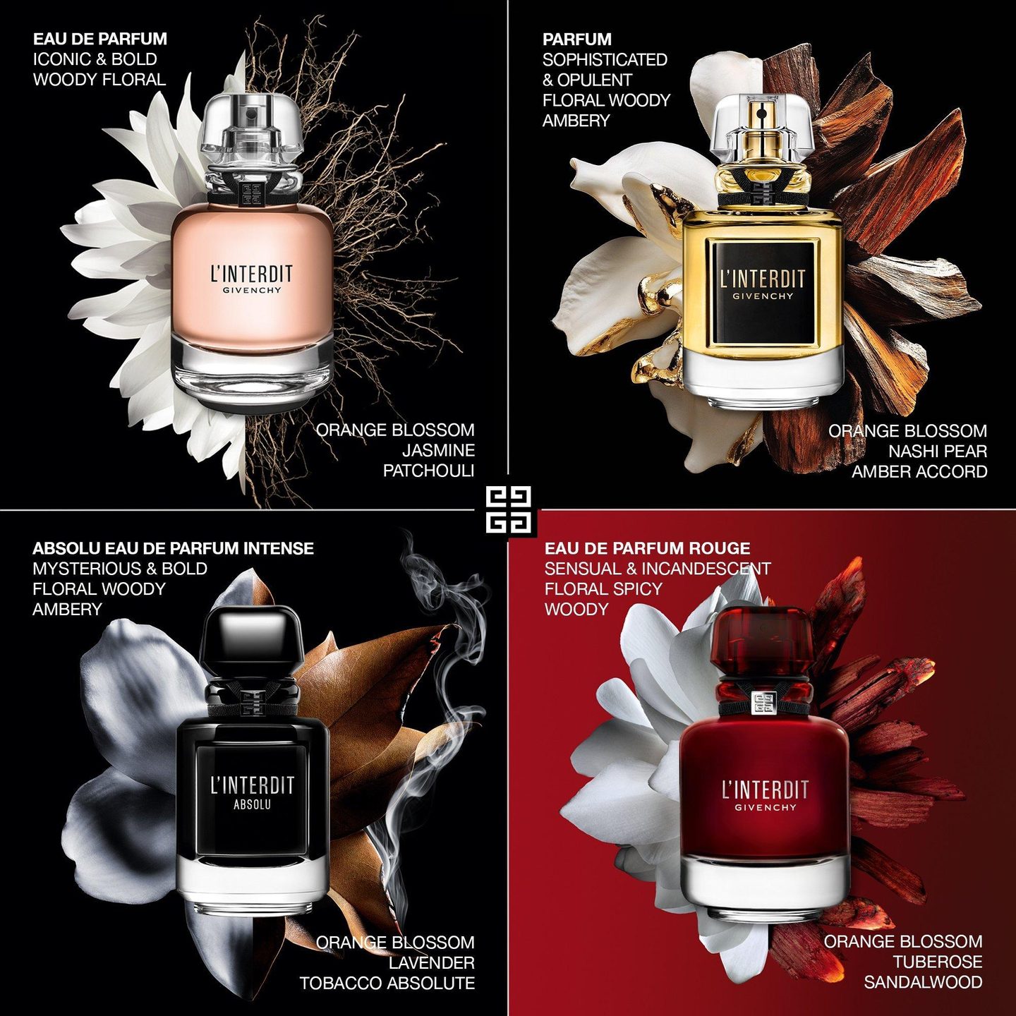 Набор подарочный L'Interdit Eau De Parfum (2 предмета) — фото 4