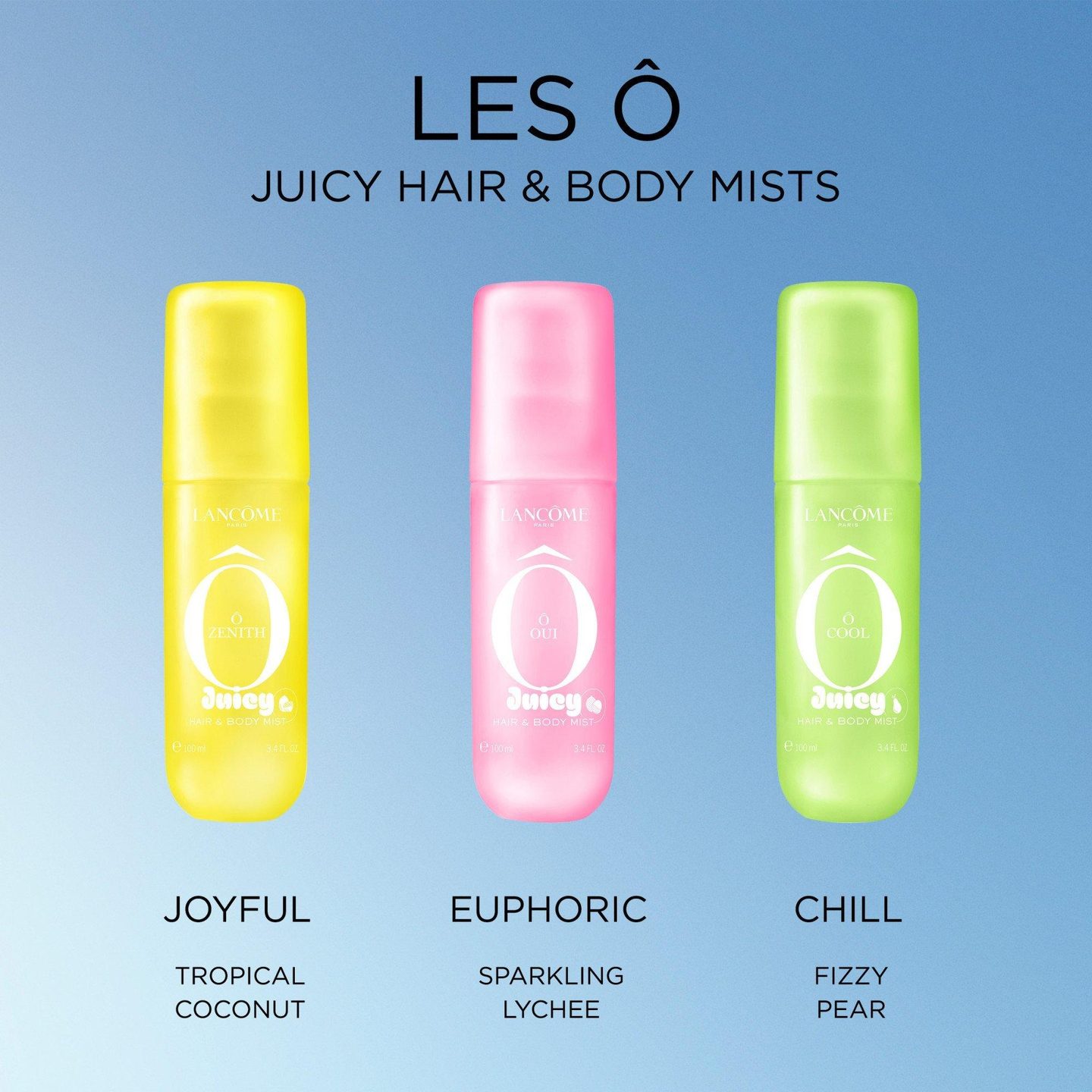 Спрей для волос и тела Les Ô Cool Juicy с грушей и вербеной — фото 6
