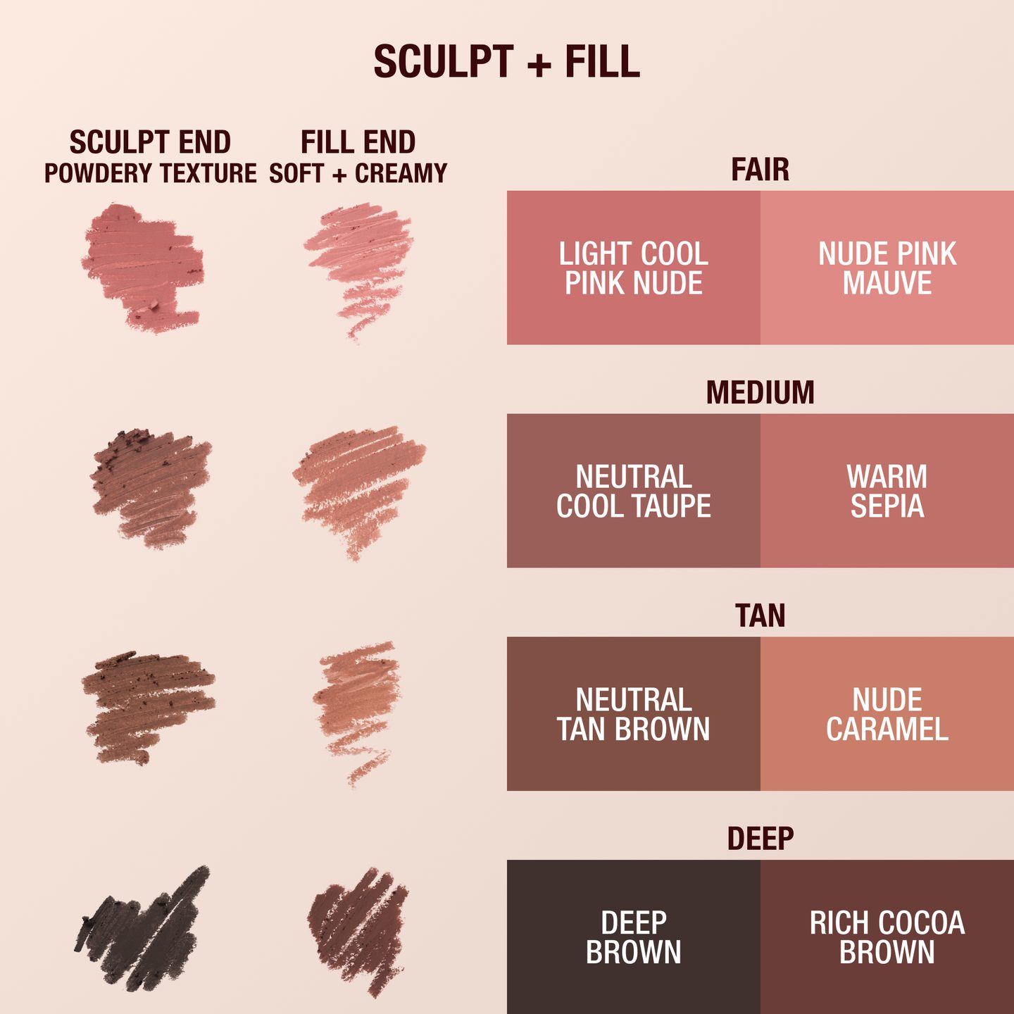 Контурный карандаш для губ Lip Cheat Contour Duo — фото 7