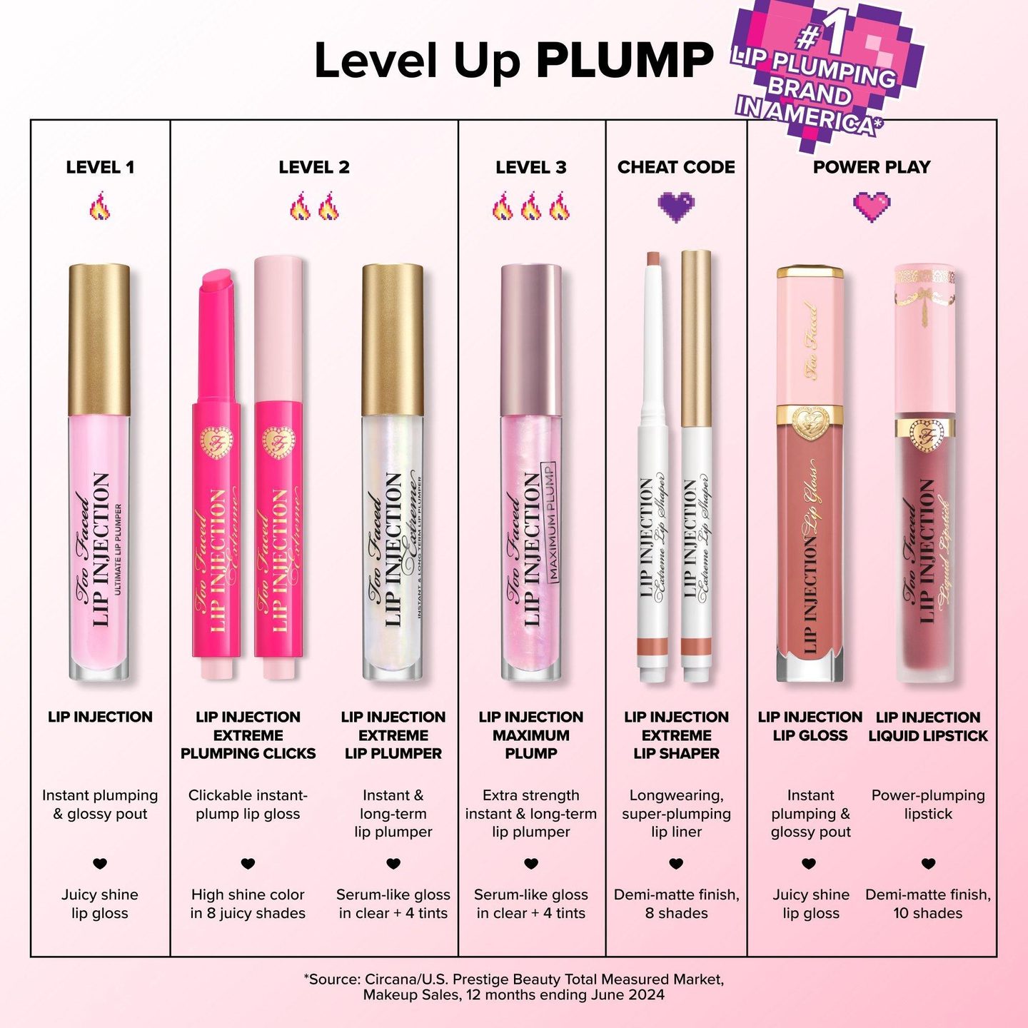 Увлажняющий блеск для губ Lip Injection Extreme Plumping — фото 8