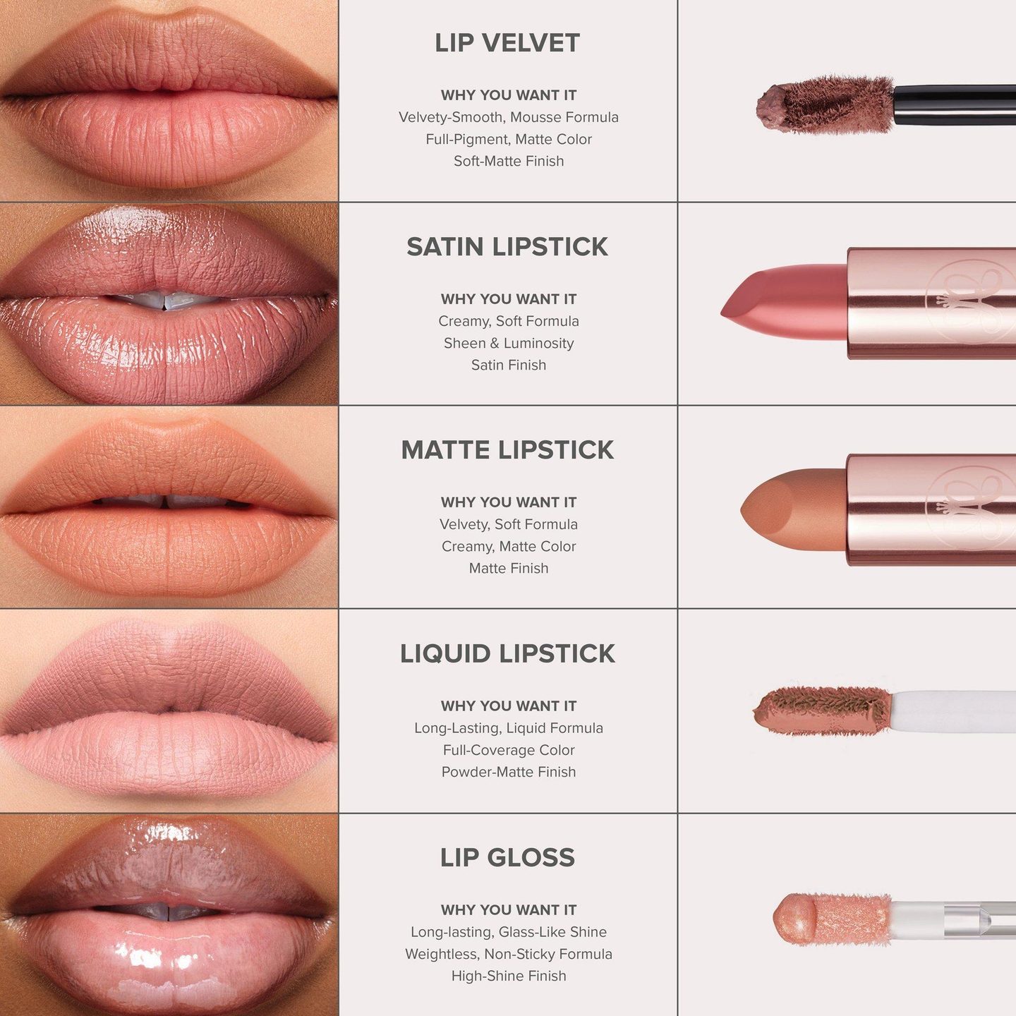 Мусс для губ Lip Velvet Full-Pigment — фото 9