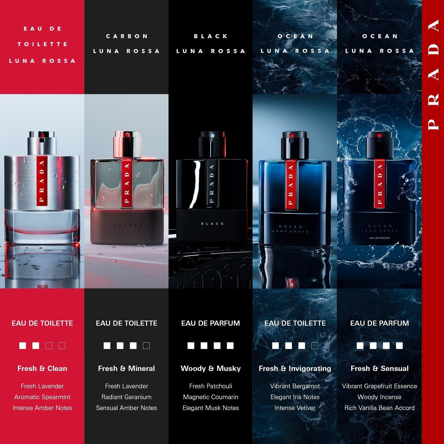 Luna Rossa Ocean Eau de Parfum — фото 8