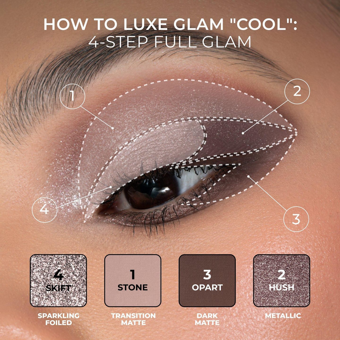 LUXE GLAM COMPACT Палитра теней для век Quad — фото 8