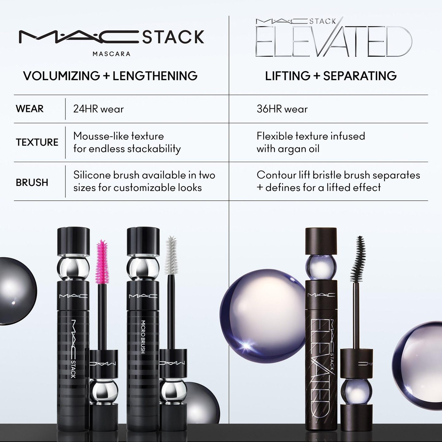 M·A·CStack Увеличивающая Тушь — фото 7