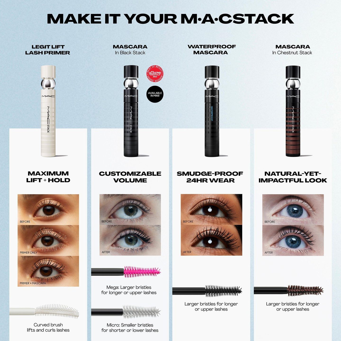 Подготовка для ресниц MACStack Legit Lift Lash Primer — фото 7