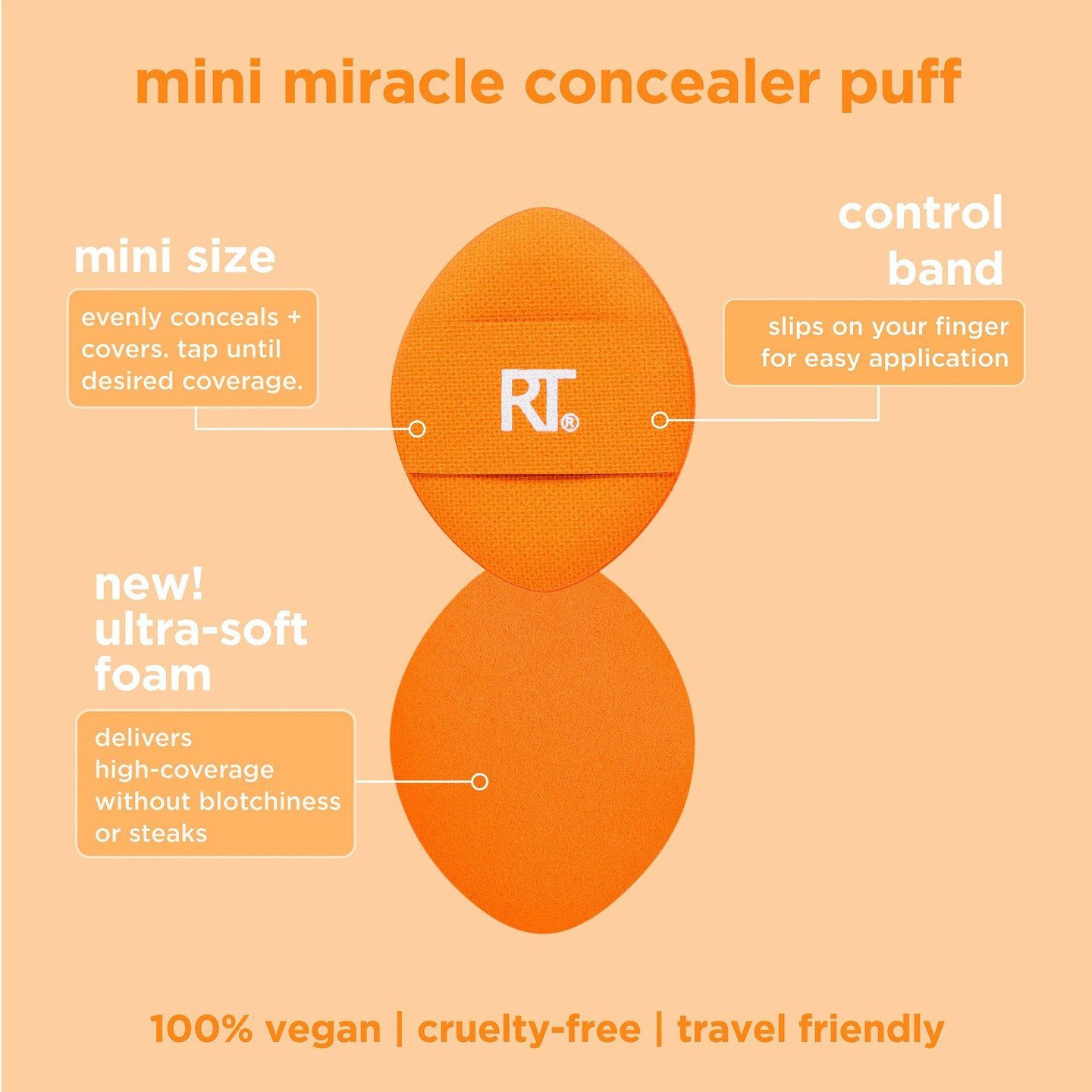 Трио спонжей для консилера Mini Miracle — фото 3