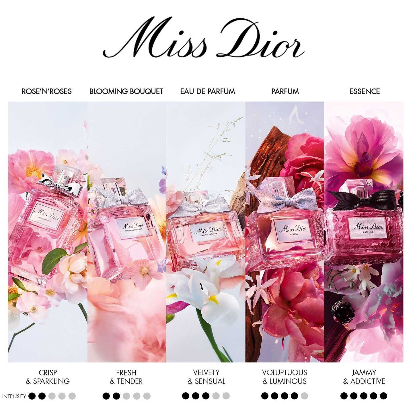 Miss Dior Rose N'Roses Eau de Toilette — фото 4