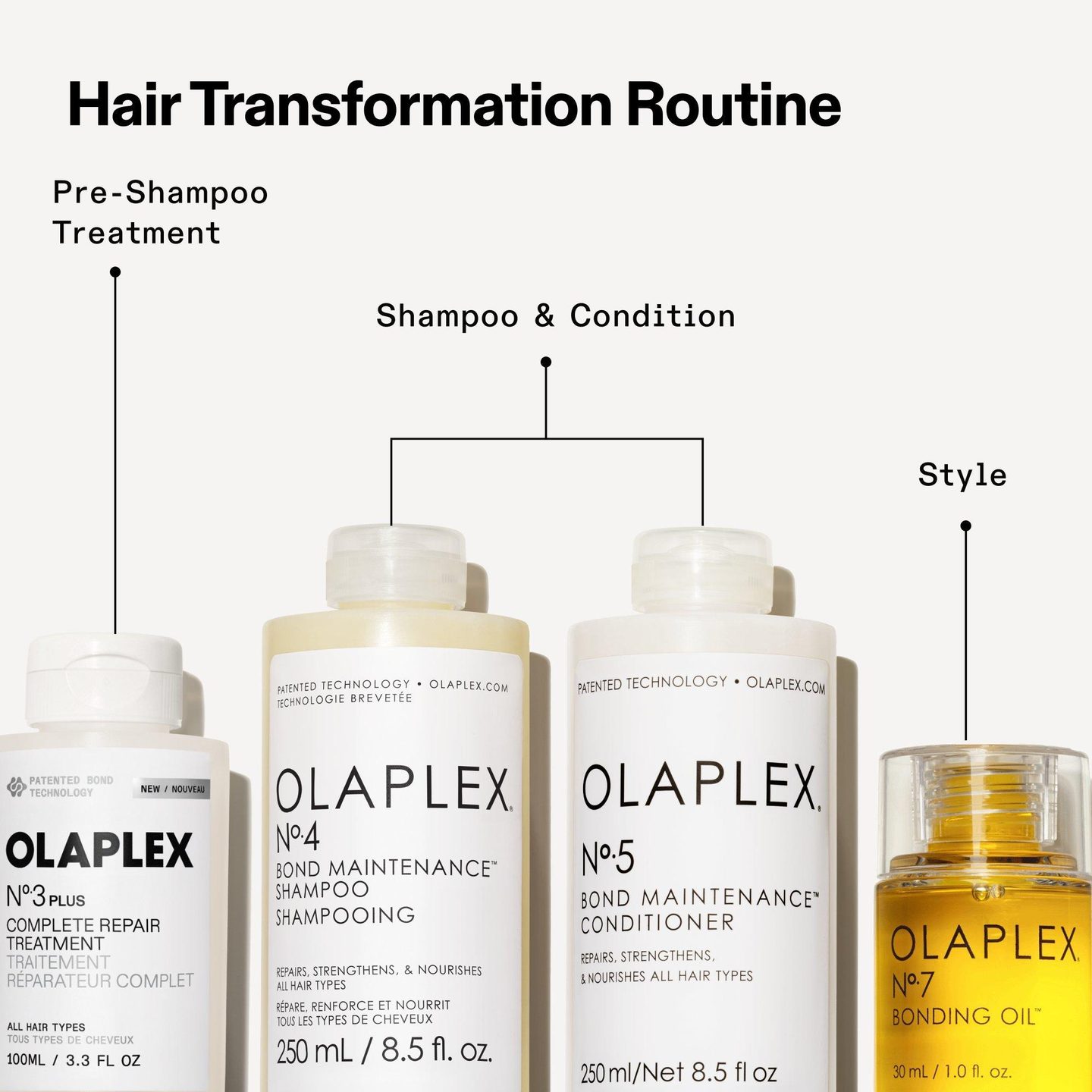 Лечение волос No.3PLUS Complete Bond Repair Pre-Shampoo — фото 8