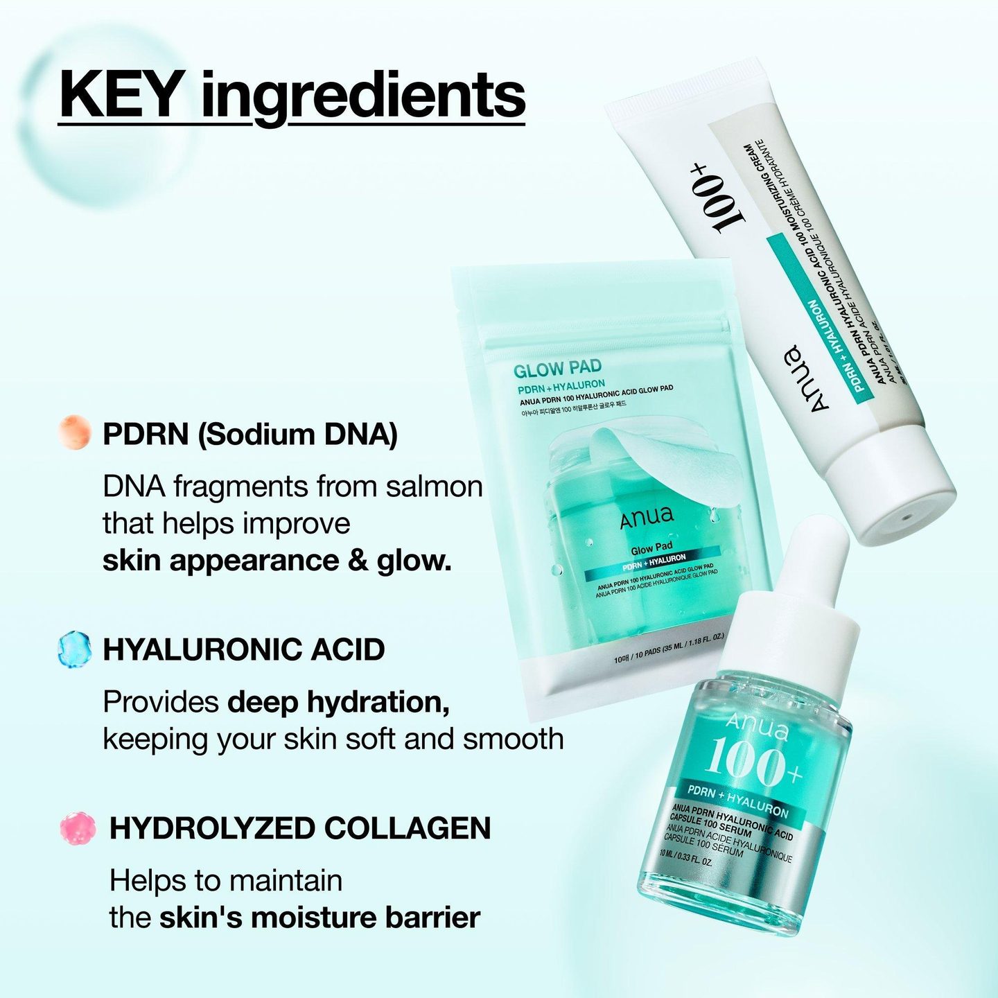 Трио глубокого увлажнения PDRN — фото 4