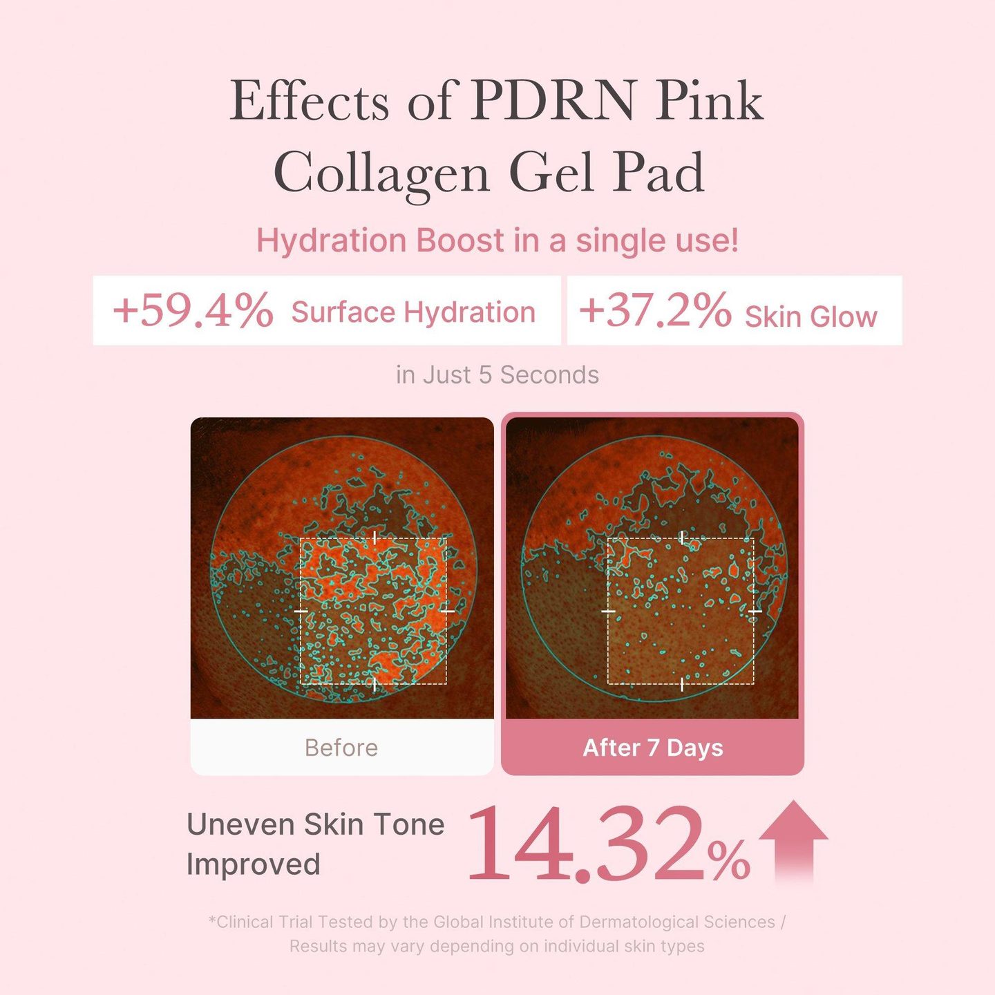 Тонер-пад с коллагеном PDRN Pink Collagen — фото 5